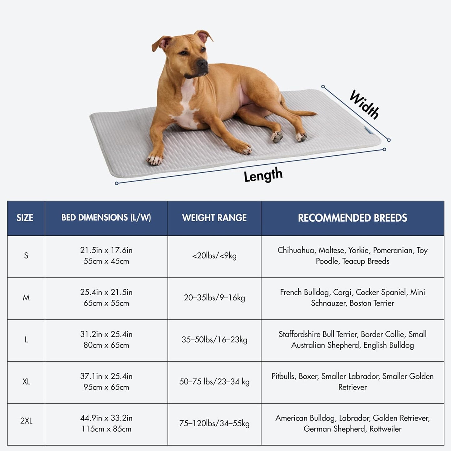 Spark Paws Cooling Mat for Dogs - Self Cooling Dog Mat & Pet Cooling Pad for Large, Medium & Small Dogs - Non-Toxic, Non-Gel Washable Cooling Bed - Waffle Grey - Size M