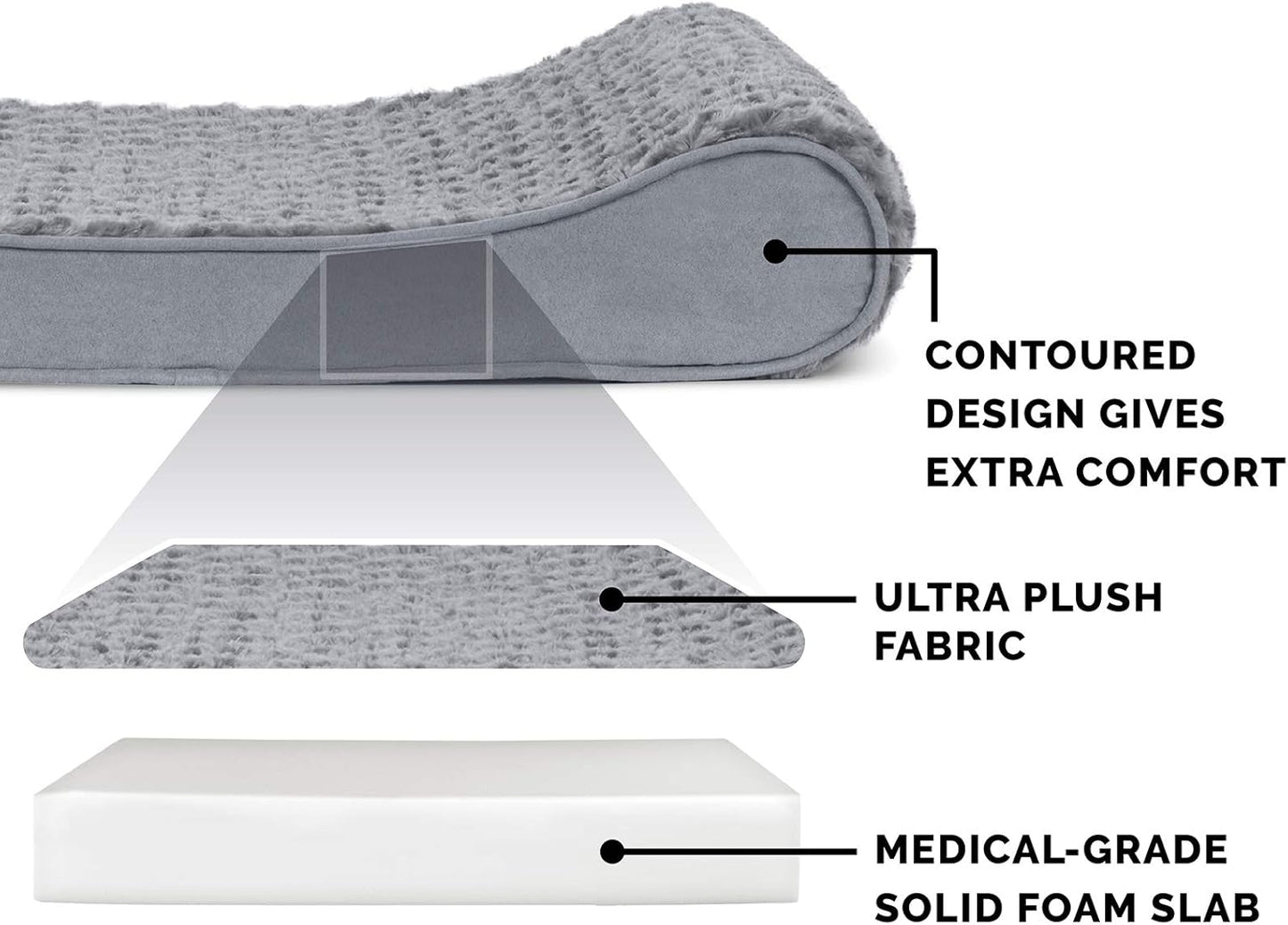 Furhaven Orthopedic Dog Bed for Large/Medium Dogs w/ Removable Washable Cover, For Dogs Up to 38 lbs - Ultra Plush Faux Fur & Suede Luxe Lounger Contour Mattress - Gray, Large