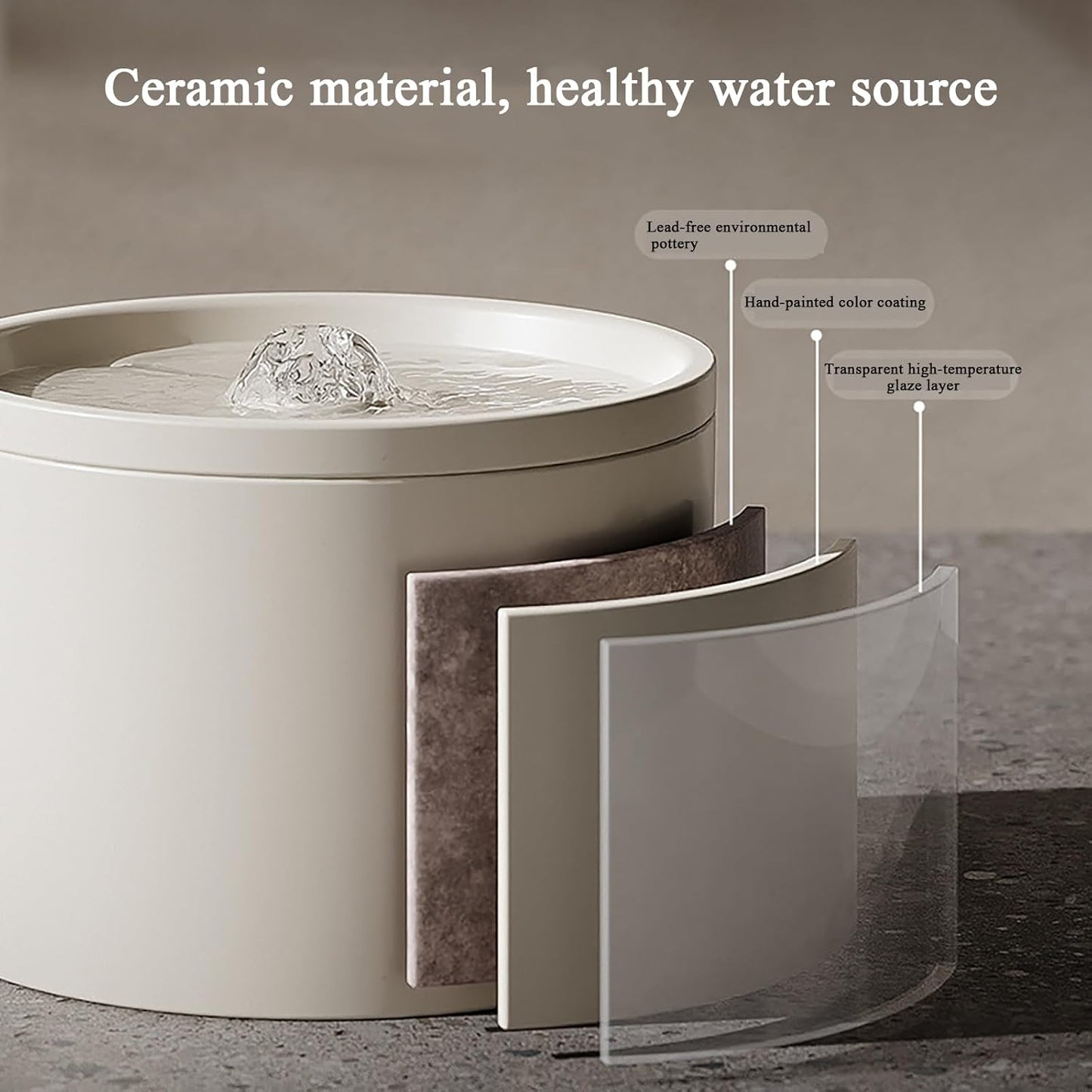 Ceramic Cat Water Fountain 33.82oz/1L Automatic Super Silent Pet Drinking Dispenser with 7 Replacement Filters Dog Water Bowl Dispenser - for Pets Indoor（Ceramic White）