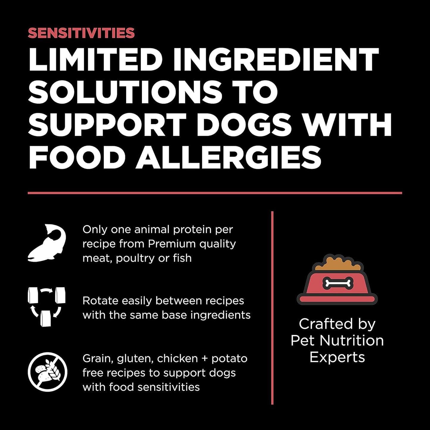 Go! Solutions Sensitivities Limited Ingredients, Grain-Free Dry Dog Food, Salmon Recipe for Sensitive Stomach, 3.5 lb Bag