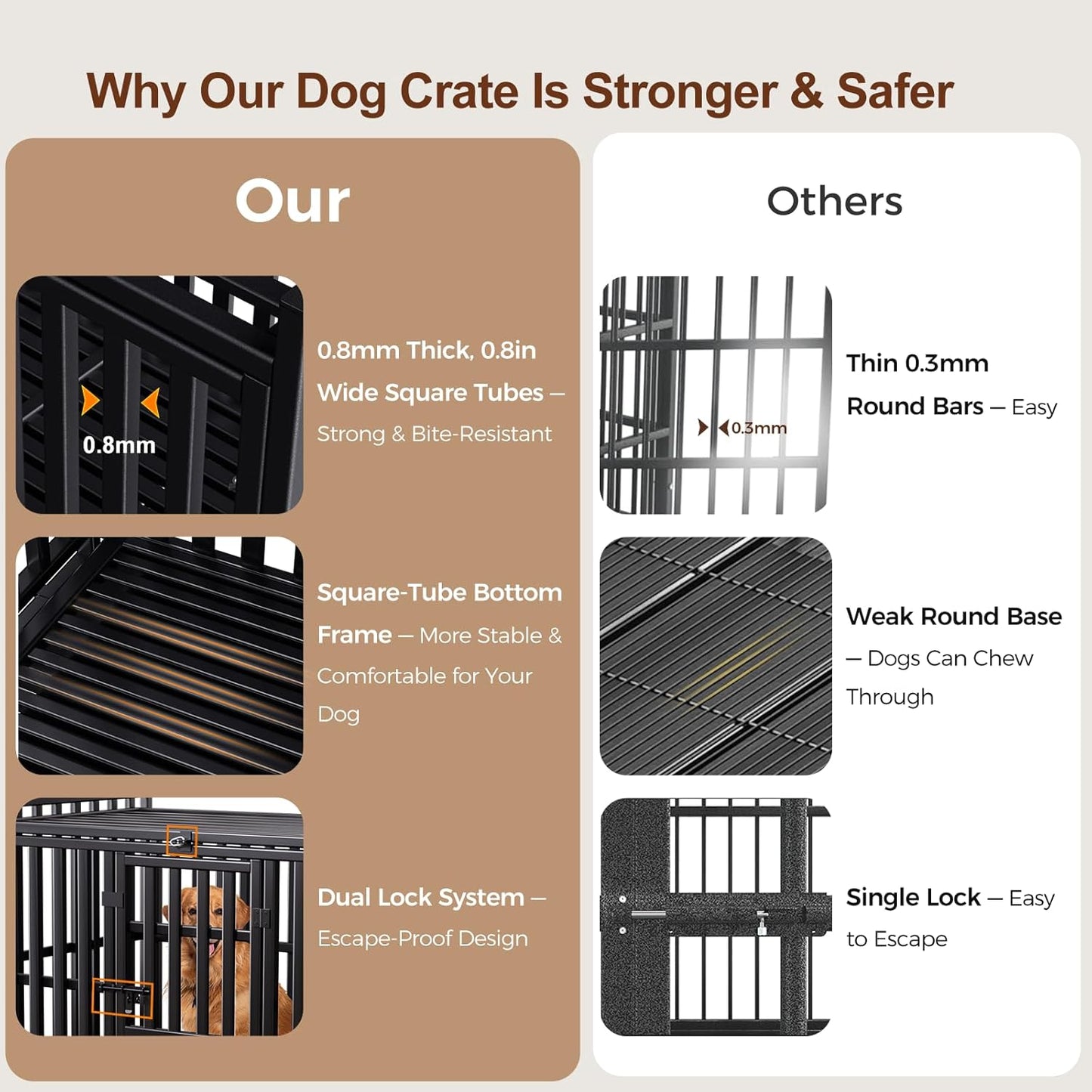 Heavy Duty Dog Crate, Reinforced Thickened Steel Frame Indestructible Kennel for Large & High Anxiety Dogs, Escape Proof Design with 3 Doors, 4 Lockable Wheels and 2 Removable Trays (48 Inch)