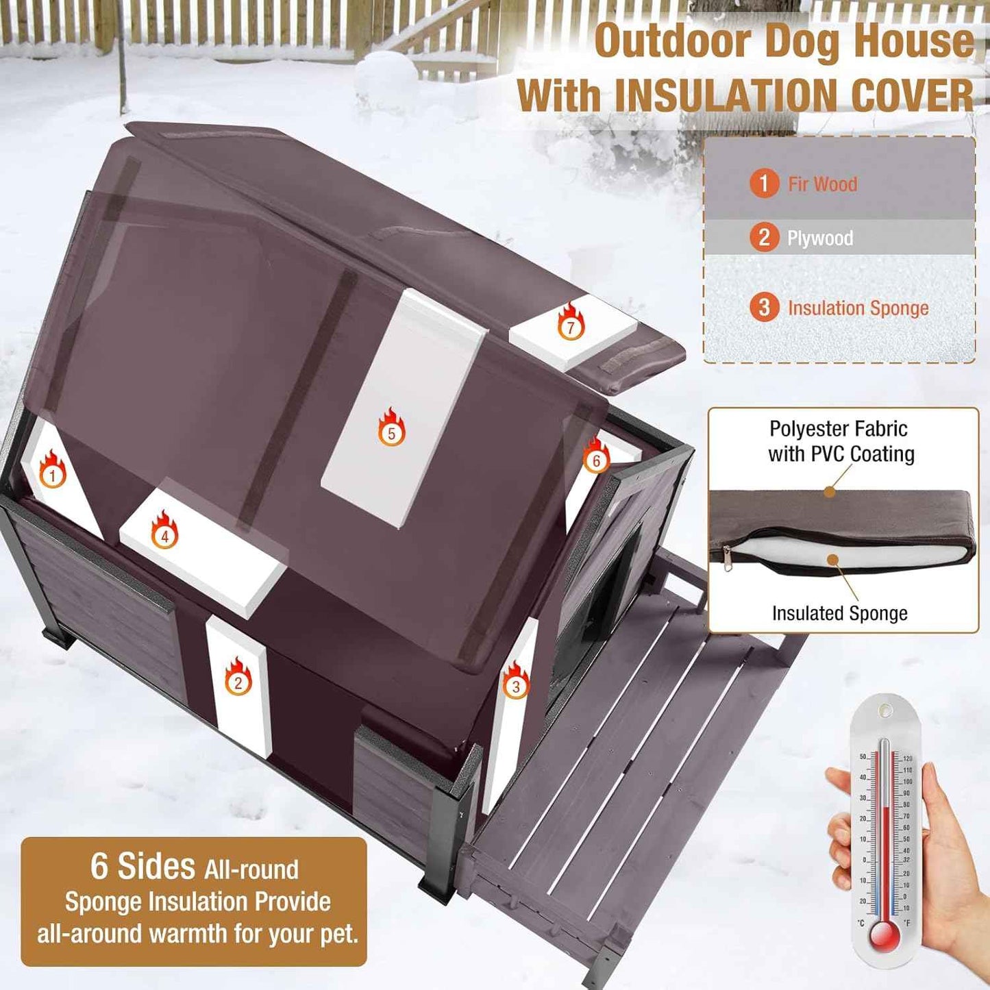Dog House Outdoor with Insulated Liner, Winter Dog Kennel for Small Mediun Dogs with Anti-Biting Metal Iron Frame, Heated Dog House 100% Insulated