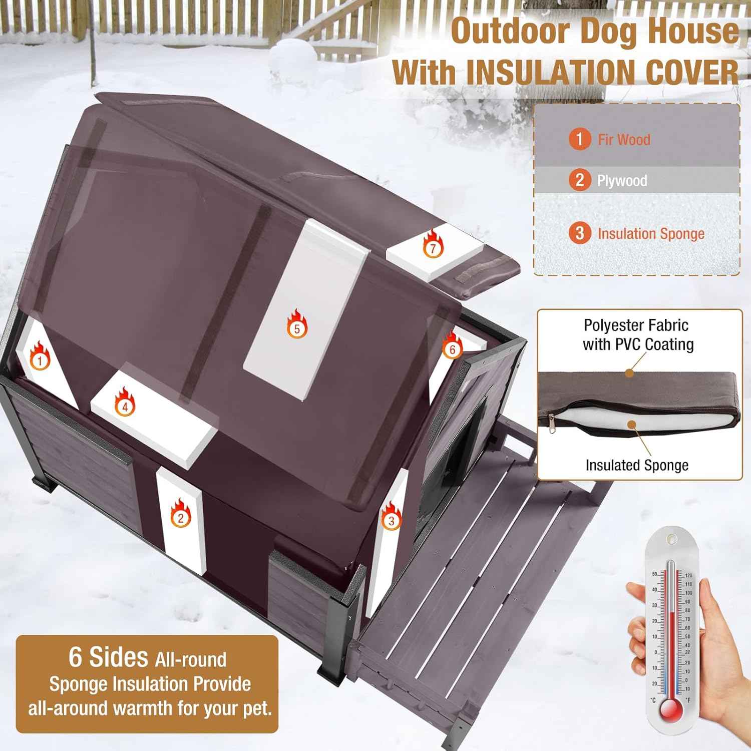 Dog House Outdoor with Insulated Liner, Winter Dog Kennel for Small Mediun Dogs with Anti-Biting Metal Iron Frame, Heated Dog House 100% Insulated