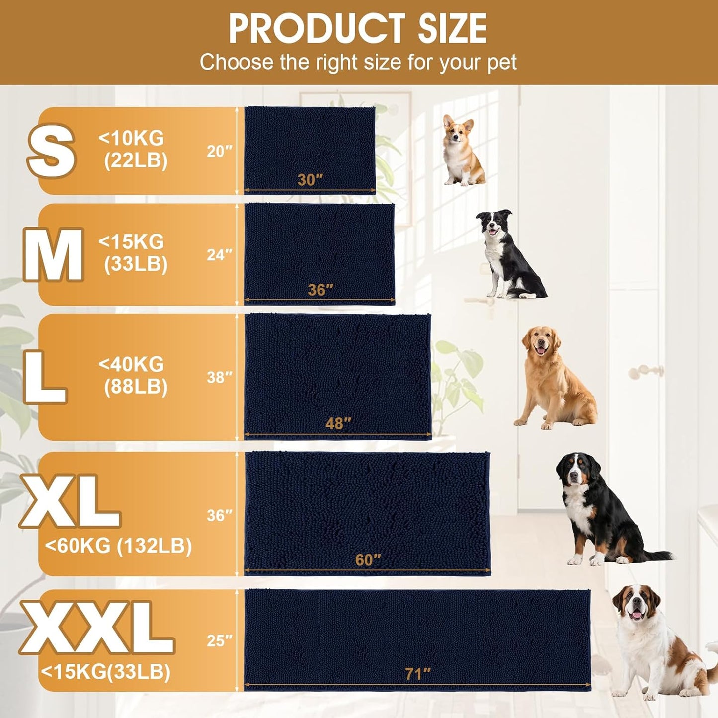 IM HOME Dog Door Mats for Muddy Paws, Chenille Absorbent Door Mats, Non Slip Heavy Mud Mat for Dogs, Soft Indoor Door Mat for Entryway, Mud Paws, Inside Floor,30" X 20", Navy Blue