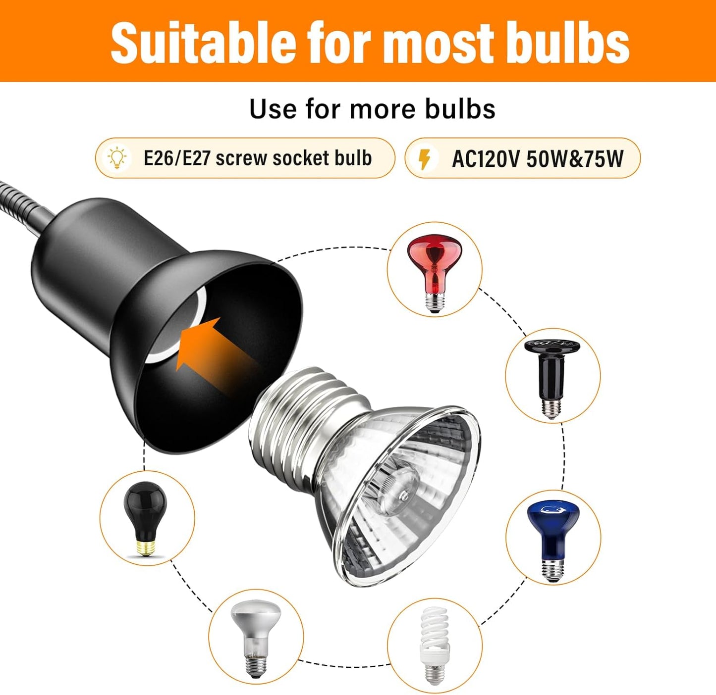TFNN Reptile Heat Lamp, Heat Lamp with Clamp, UVA UVB Reptile Light with Intelligent Cycle Timer for Turtle, Bearded Dragon, Lizard and More, 2 Bulbs 50W+75W
