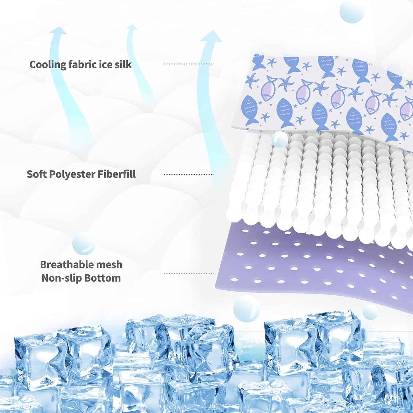 NWK Pet Cooling Mat for Large Dogs -Q-Max>0.345 Ice Silk Cooling Mat for Dogs & Cats Portable & Washable Pet Cooling Blanket, Car Seats, Beds for Summer (Purple Fish, 39'' X 27'' X 0.3'')