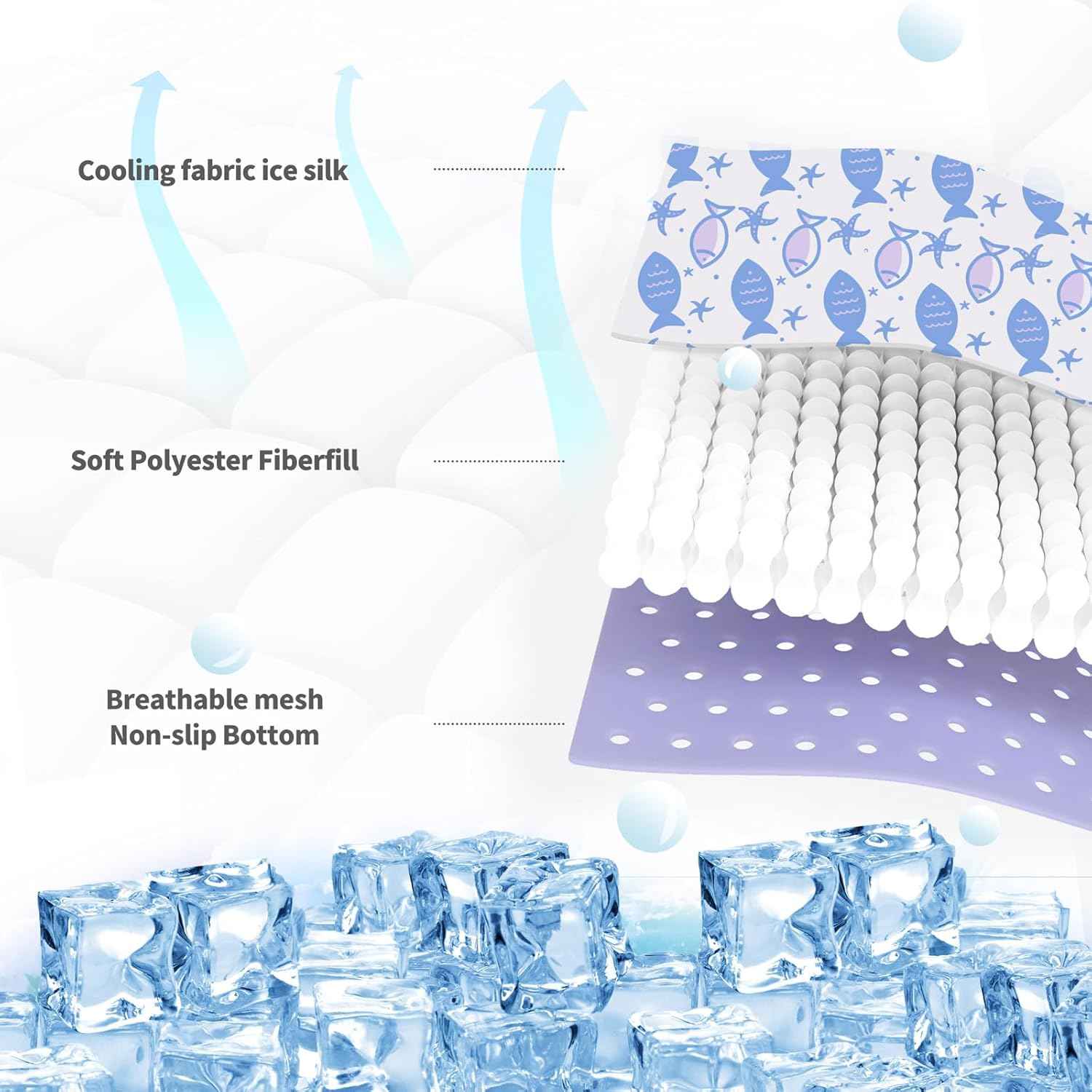 NWK Pet Cooling Mat for Large Dogs -Q-Max>0.345 Ice Silk Cooling Mat for Dogs & Cats Portable & Washable Pet Cooling Blanket, Car Seats, Beds for Summer (Purple Fish, 39'' X 27'' X 0.3'')