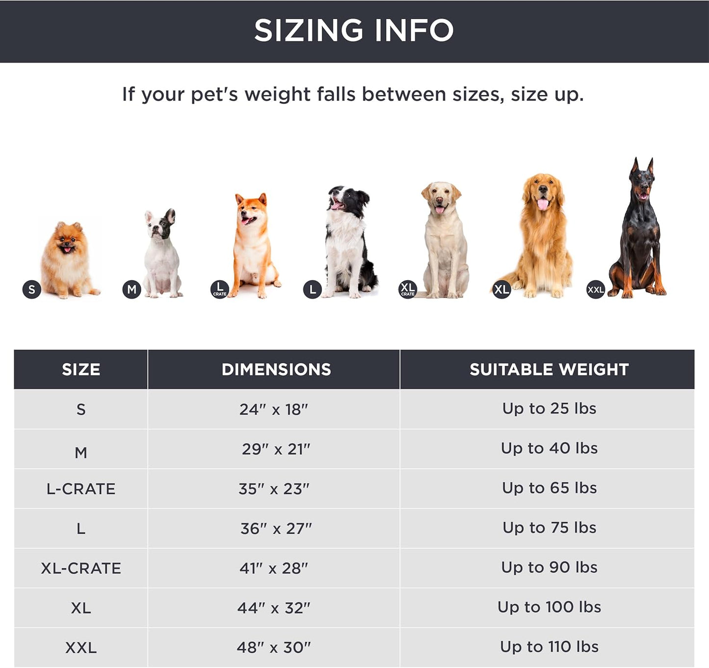 Bedsure Washable Dog Crate Bed for Large Dogs, Reversible Foam Floor Pet Mat, Versatile Lightweight Pet Crate Pad for Cages