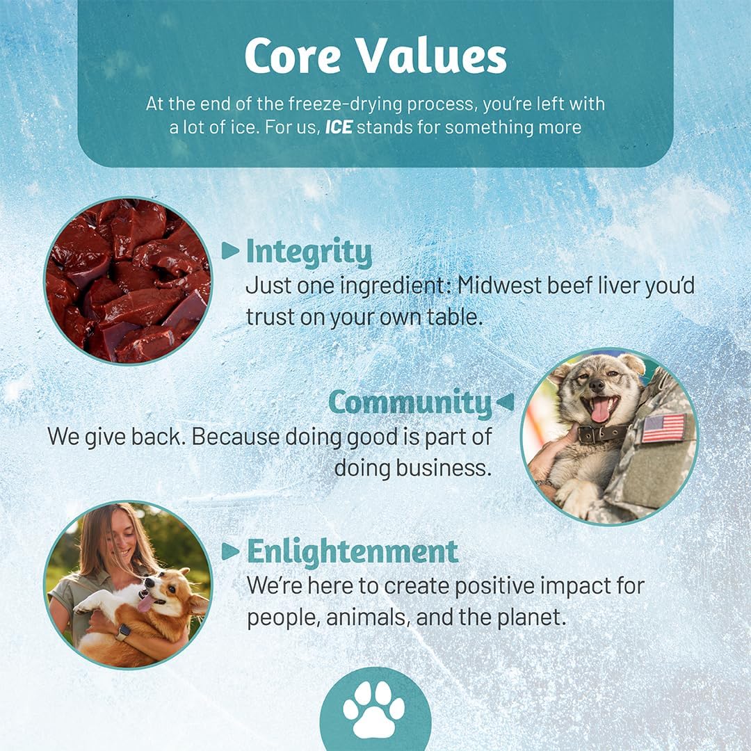 IOWA'S OWN Freeze Dried Beef Liver Treats for Dogs 15lbs and up – Single Ingredient Training Treats – High Protein – Healthy Natural Snack - No Additives or Fillers - Made in USA – 4oz Bag