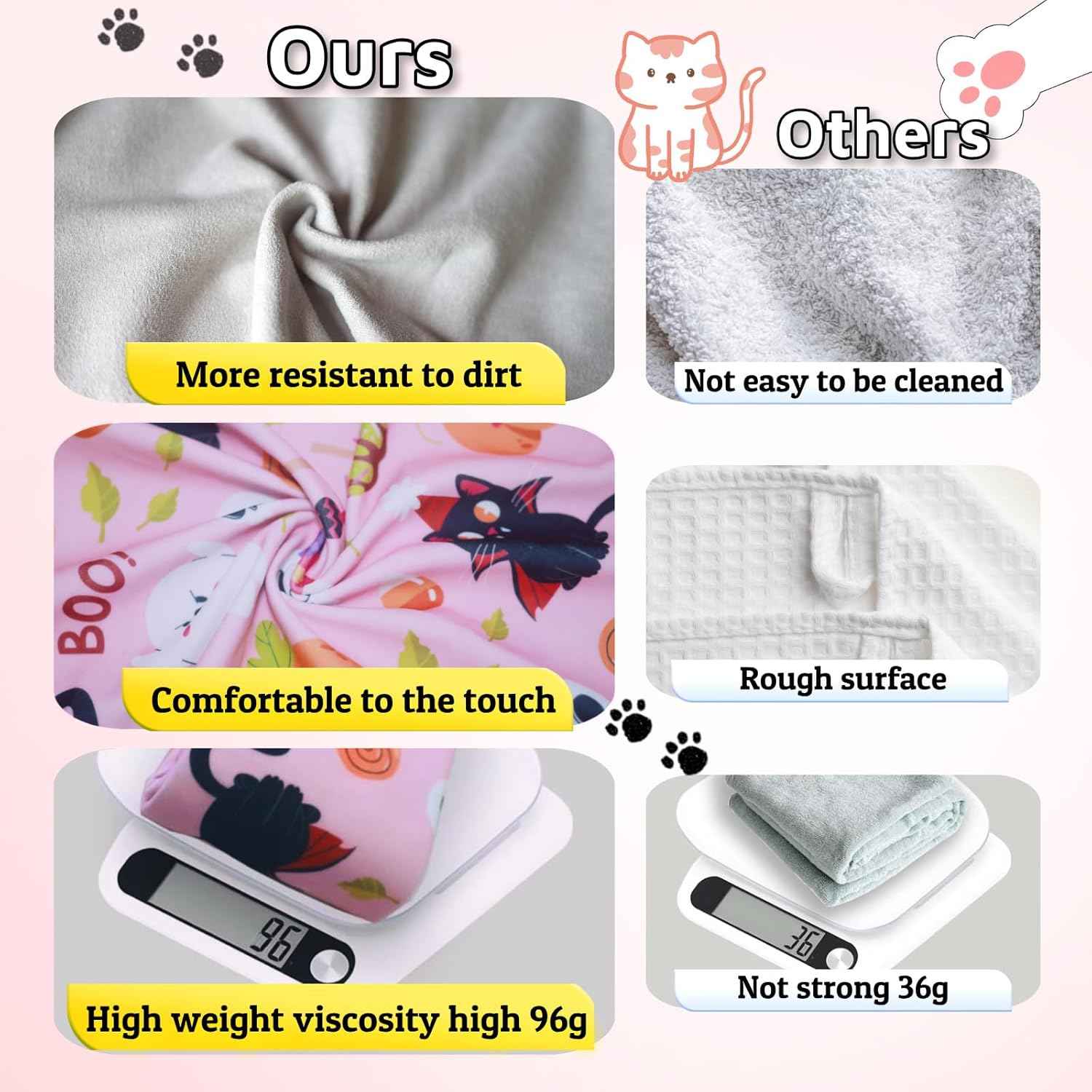 27.6" Cat Wrap for Cutting Nails Cat Grooming Restraint Swaddle Wrap Burrito Wrap XL(Within 17lbs) Anti-Scratch Anti-Escape Multifunctional Pet Tool Halloween Decor