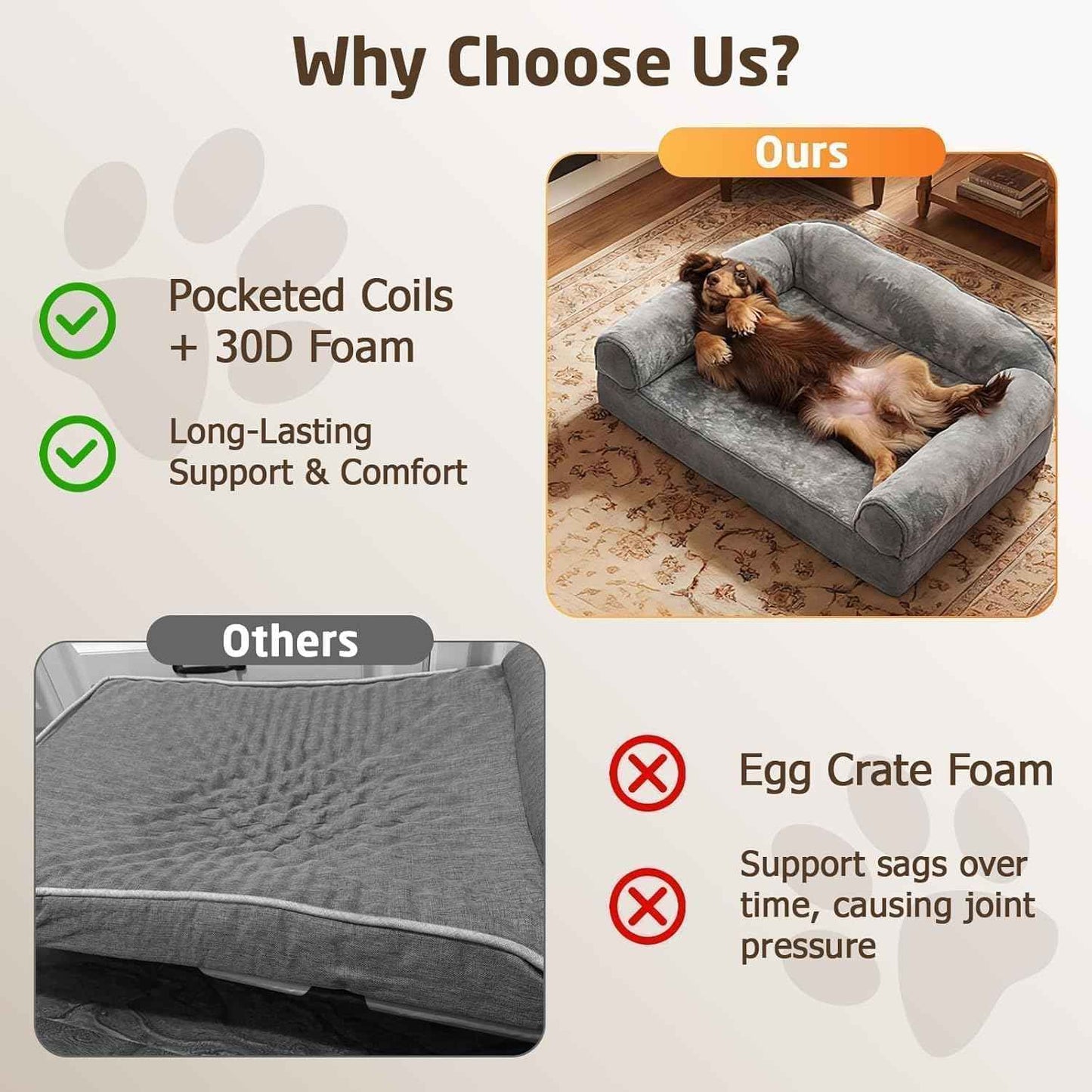 Orthopedic Dog Bed Medium Size Dog, Pocketed Coil Spring Support Joint Relief Small Dog Bed, 28"x23"x8", Waterproof Washable Pet Bed with Removable Zipper Cover & Non-Slip Bottom, Gray