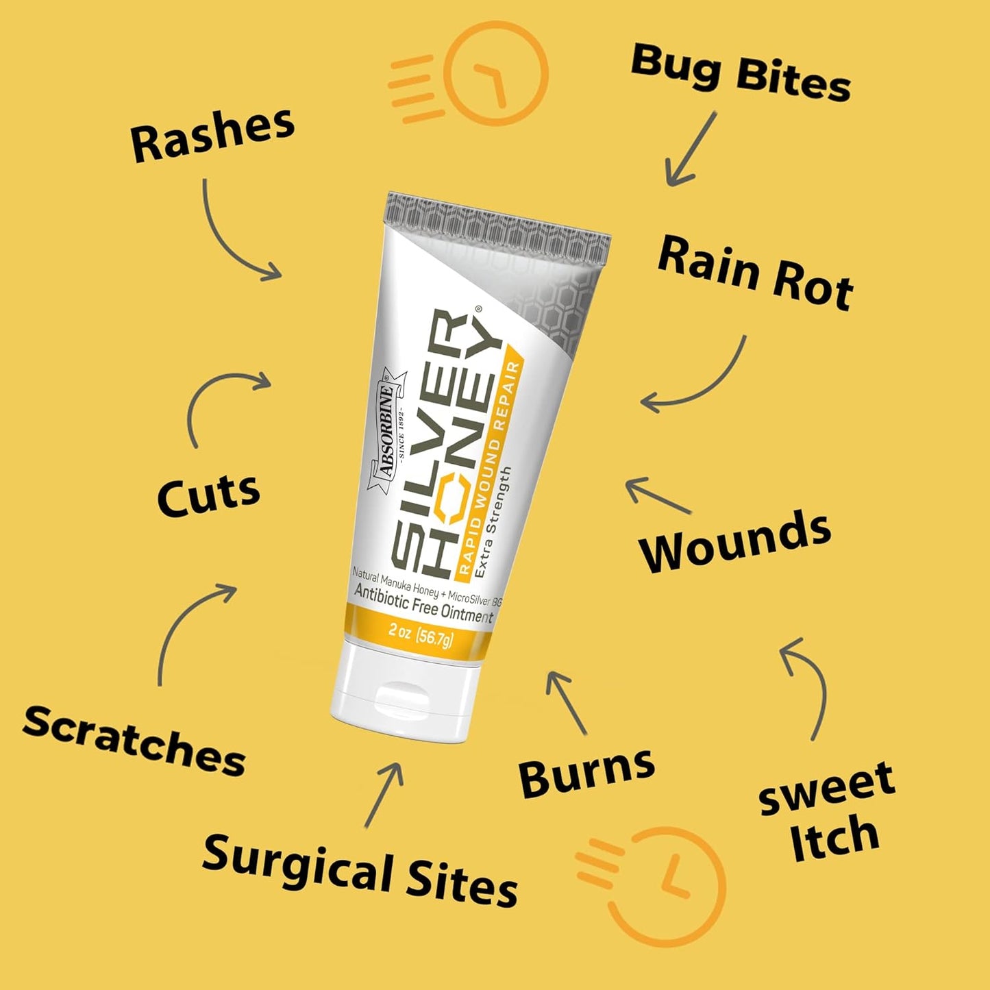 Absorbine Silver Honey Rapid Wound Repair Ointment Twin Pack 2oz Tubes, Manuka Honey & MicroSilver BG