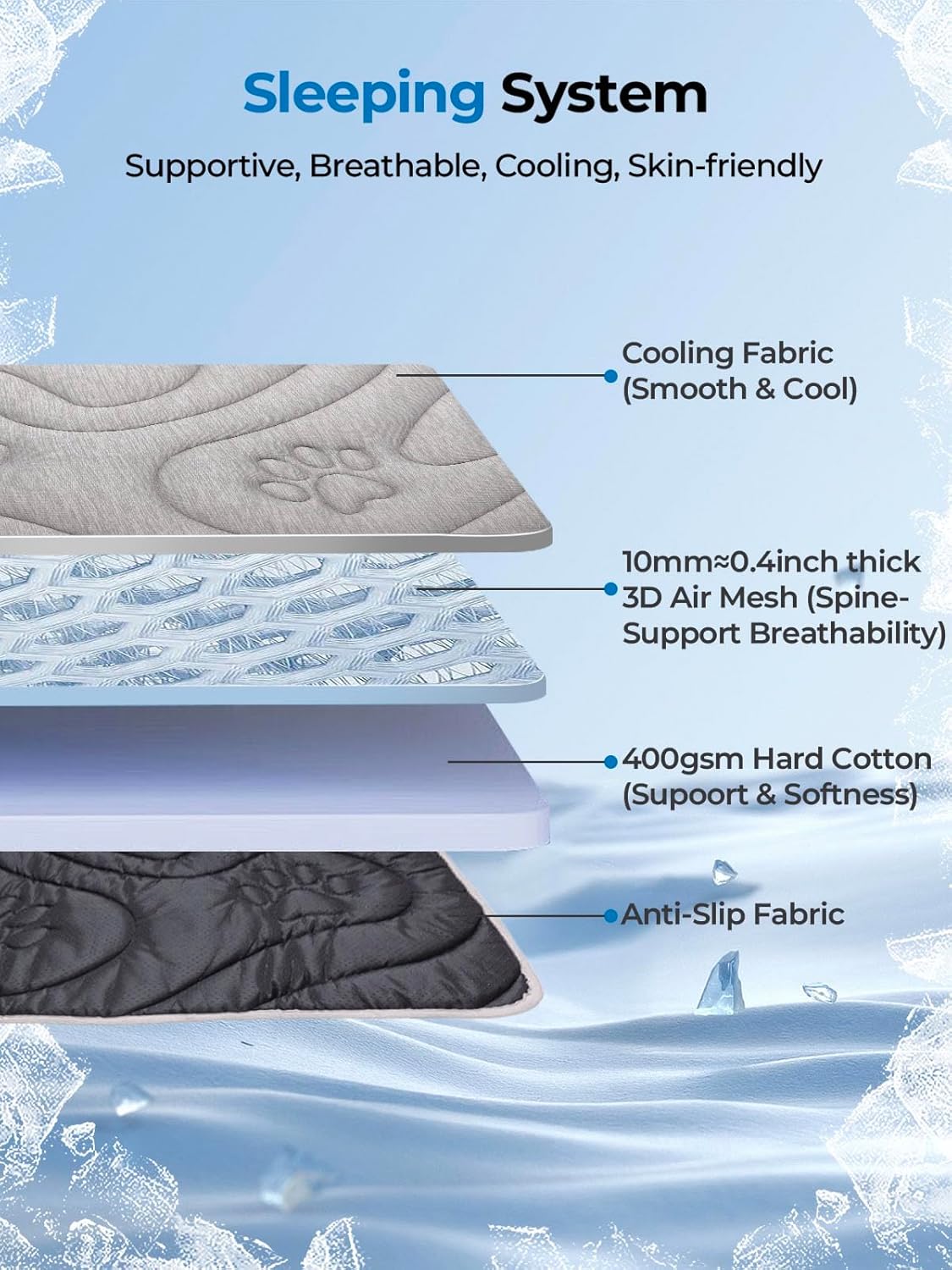 Dog Cooling Mat, Anti-Slip, Thick 3D Orthopedic Summer Pad for Dogs & Cats, Q-MAX > 0.5, Non-Toxic, Machine Washable, Chew-Resistant, Portable for Crate, Bed, Sofa, Car (Cool Grey, Small)