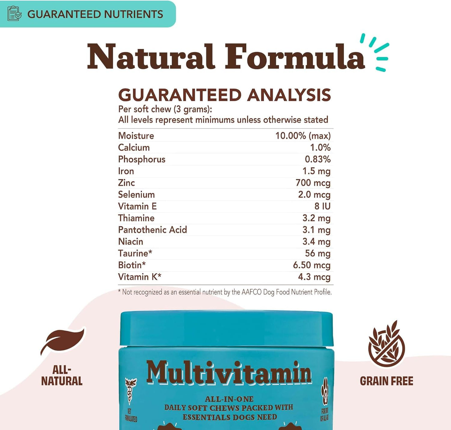 Natural Dog Company 25-in-1 Multivitamin Chews for Dogs – 180 Count Value Pack – Daily Soft Dog Vitamins with Antioxidants, Zinc & Folic Acid – Supports Joints, Skin & Coat, Immune & Heart Health