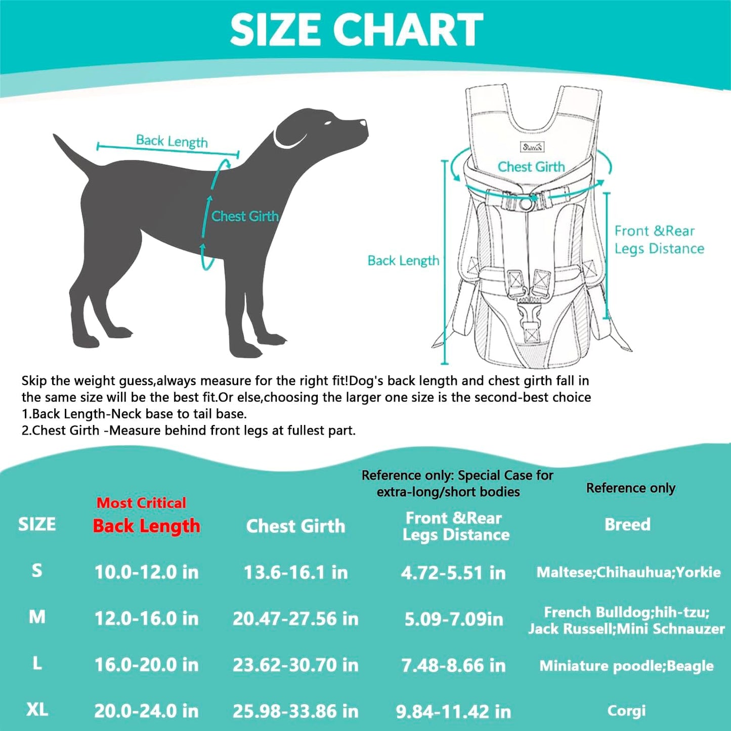 Lukovee Dog Backpack Carrier, Legs Out Easy-fit Dog Front Carrier for Small Medium Dogs,Adjustable Hands Free Dog Chest Carrier for Hiking Cycling (Black,X-Large)