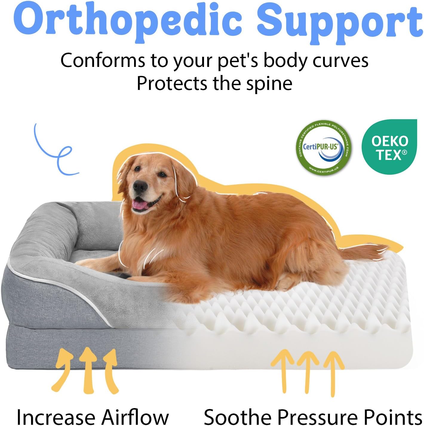 Orthopedic Removable Large Dog Bed -XL Large Dog Bed with Washable Cover and Removable Bolsters Non-Slip Bottom & Waterproof Pet Bed Sofa