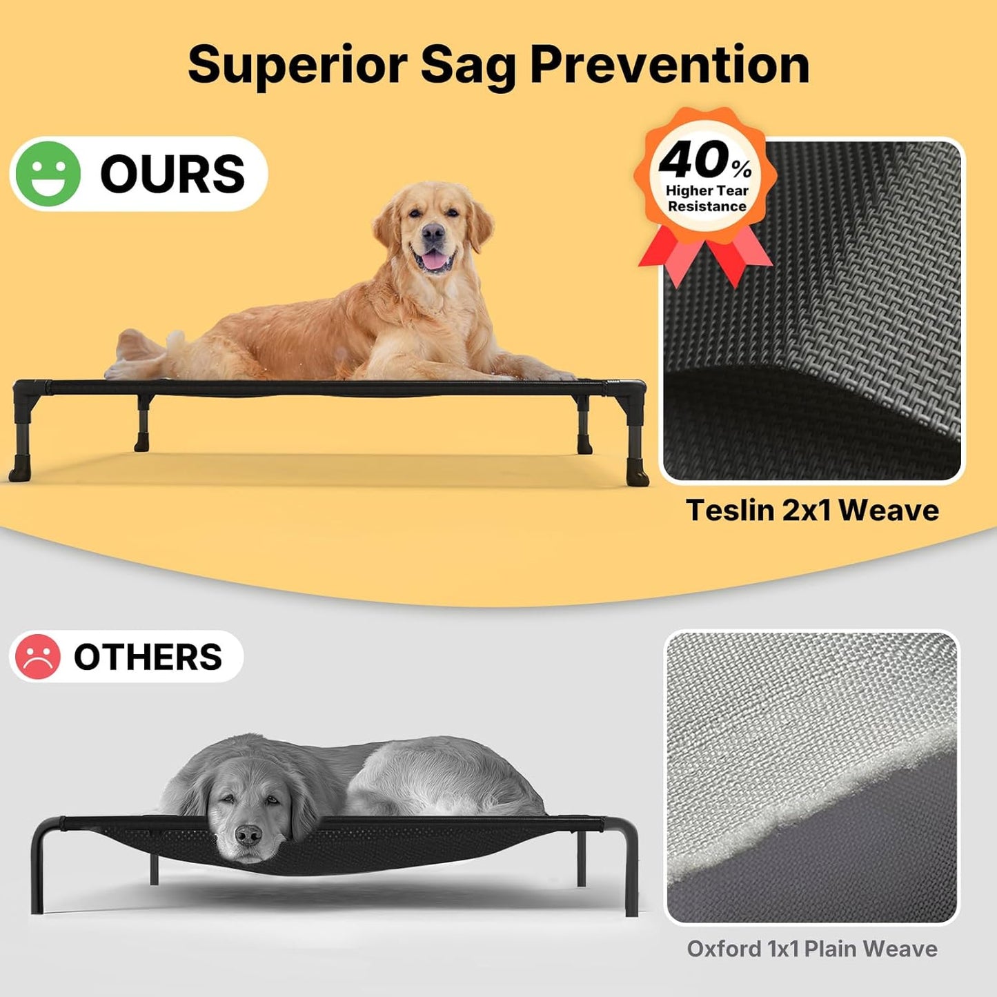 Veehoo Outdoor Elevated Dog Cot Bed, Cooling Raised Pet Bed for Medium Dogs, Washable Breathable Mesh Hammock Bed with No-Slip Feet, Indestructible Ground Off Training Platform Cot-32"x25" Grey