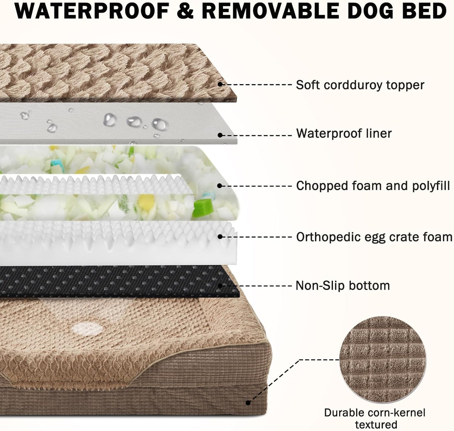 INVENHO Orthopedic Large Dog Dogs, Washable Egg-Crate Memory Foam Dog Couch Bed with Washable Removable Cover, Waterproof Lining and Nonskid Bottom
