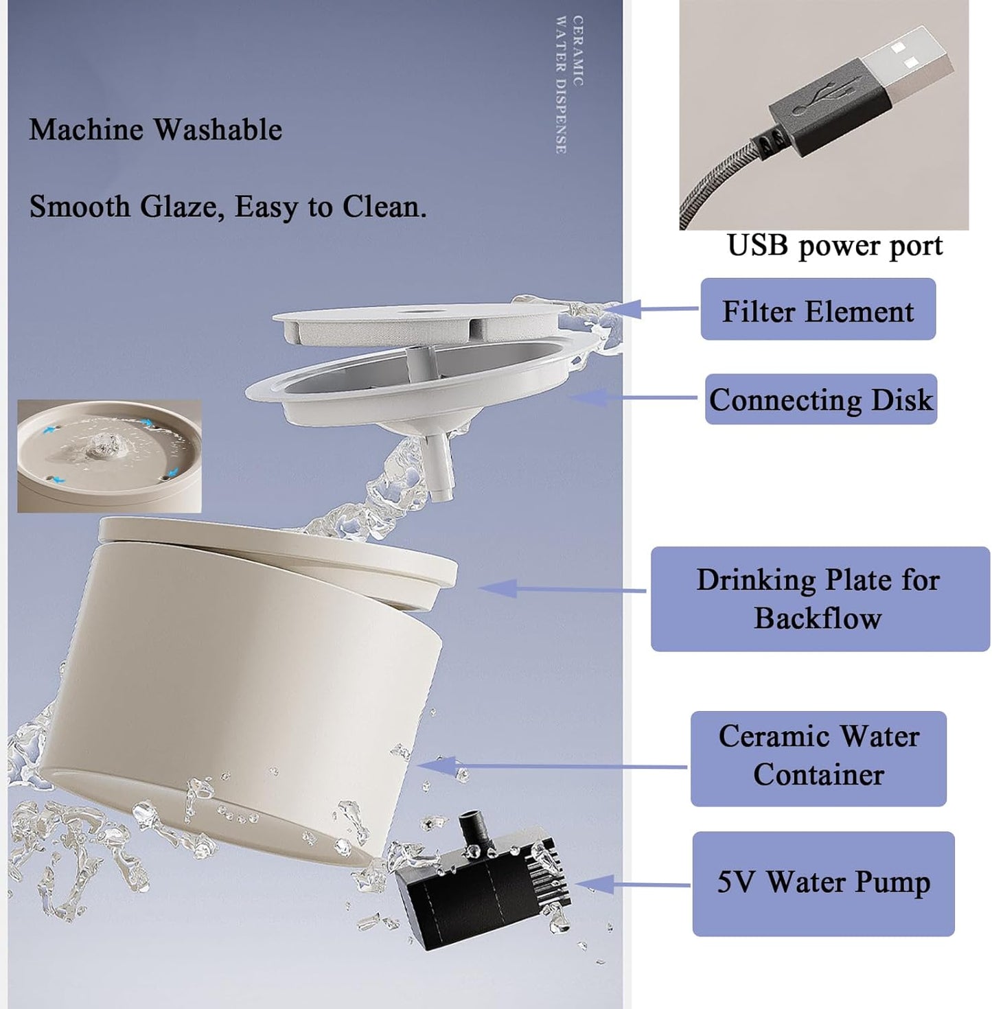 Ceramic Cat Water Fountain 33.82oz/1L Automatic Super Silent Pet Drinking Dispenser with 7 Replacement Filters Dog Water Bowl Dispenser - for Pets Indoor（Ceramic White）