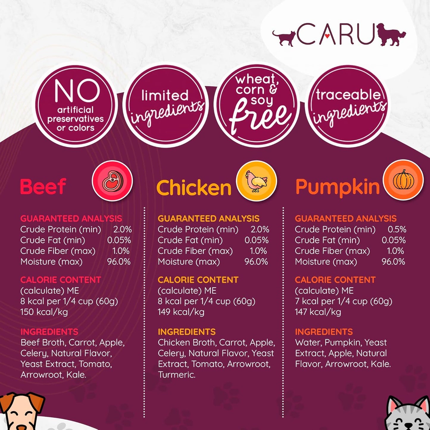 CARU Daily Dish Beef Broth Meal Topper for Dogs and Cats - 1.1 lbs.