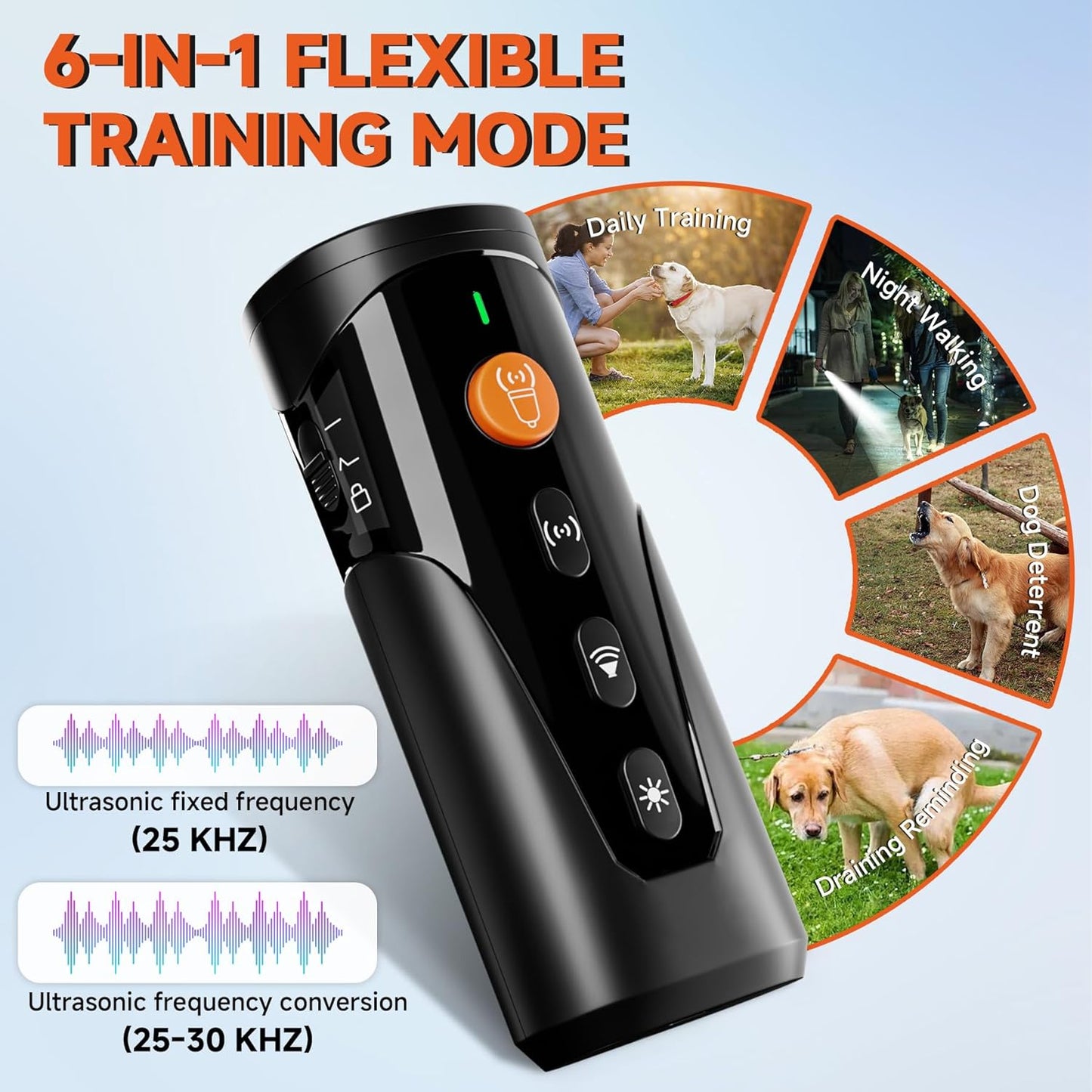 URCHIN Dog Bark Deterrent Device, 3X Ultrasonic Anti Barking Device 6 Modes Dog Trainer Rechargeable & Portable Safe Bark Control Indoor Outdoor for All Dogs with LED Flashlight - Black