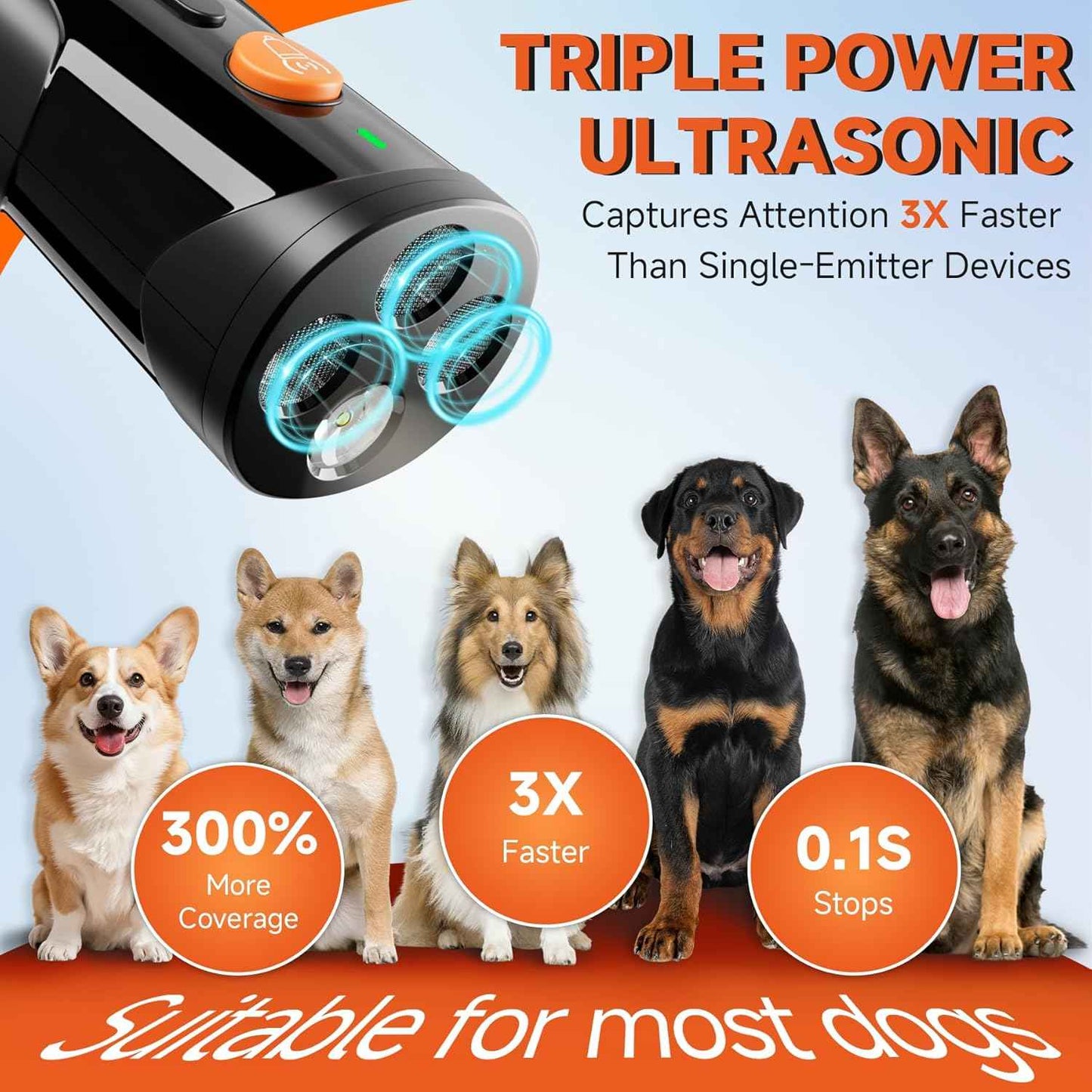 URCHIN Dog Bark Deterrent Device, 3X Ultrasonic Anti Barking Device 6 Modes Dog Trainer Rechargeable & Portable Safe Bark Control Indoor Outdoor for All Dogs with LED Flashlight - Black