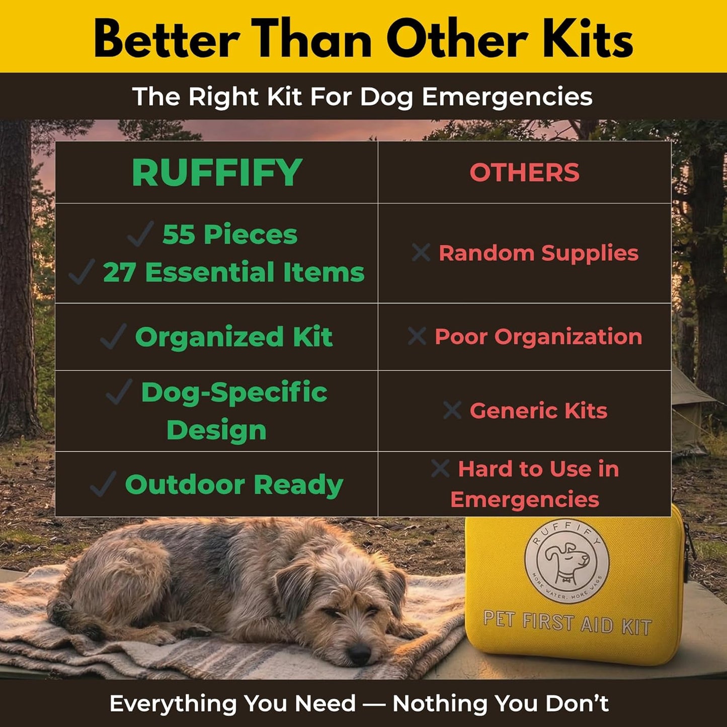 Dog and Cat First Aid Kit – Vet Approved, 74 Essential Items Pet Emergency Kit Accessories for Car, Travel, Hunting, Hiking & Camping Gear with Mini Pouch for Home, Office & Outdoor Adventures
