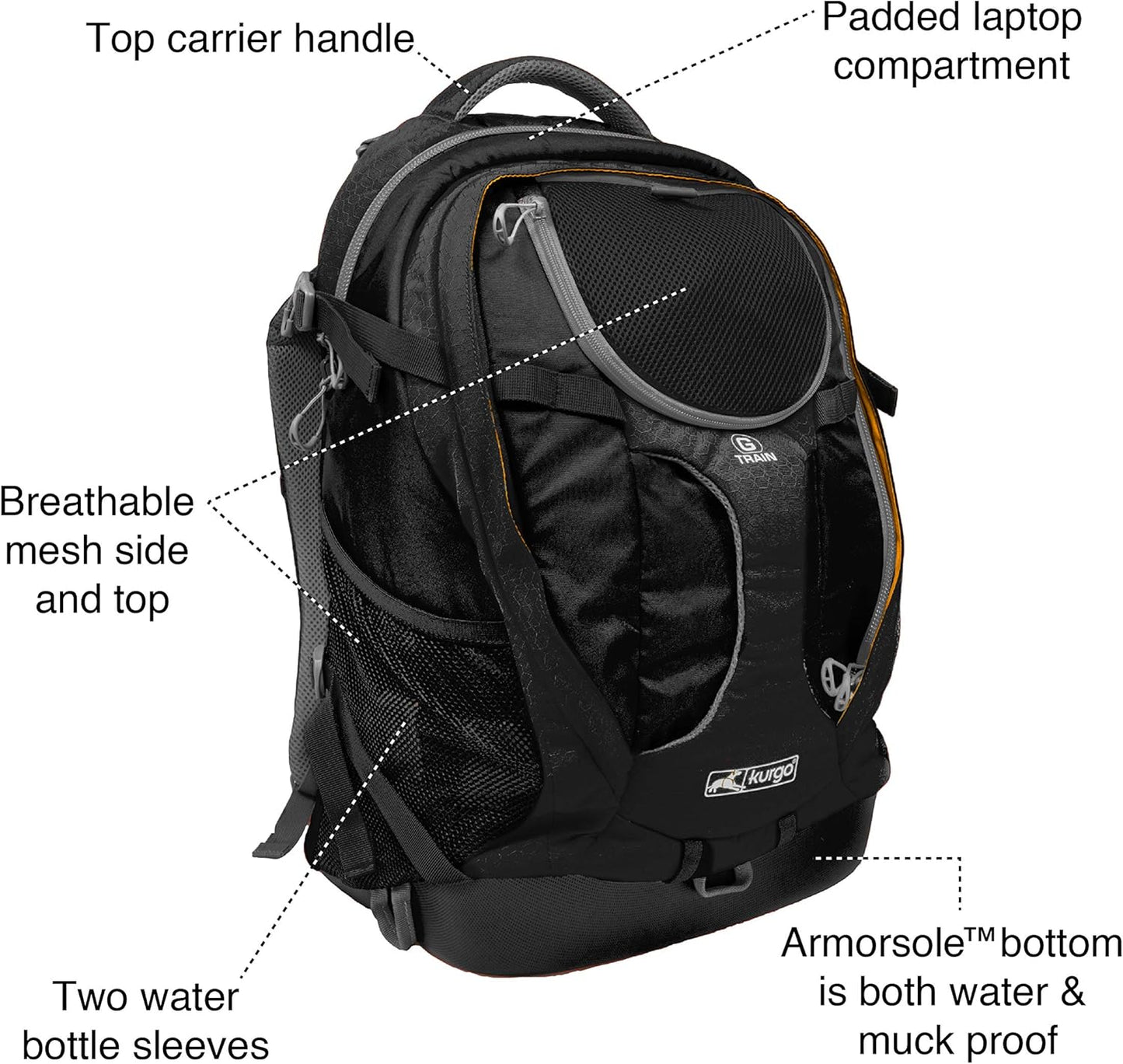 Kurgo G-Train - Dog Carrier Backpack for Small Pets - Cat & Dog Backpack for Hiking, Camping or Travel - Chest Straps & Hip Belt - Reflective - Two Water Bottle Sleeves - Waterproof Bottom (Black)