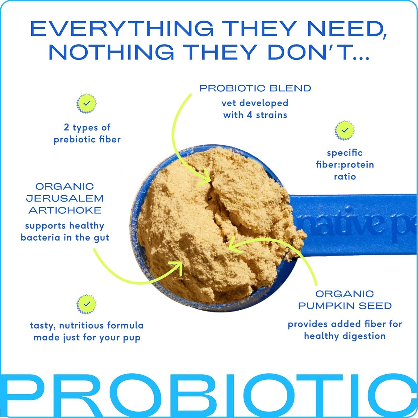 Native Pet Probiotics for Dogs - Dog Probiotics Powder for Digestive Health, Gut Support, & Immune Boost – Vet-Formulated Powder for Maximum Potency with Digestive Enzymes & Prebiotics - 240 Scoops