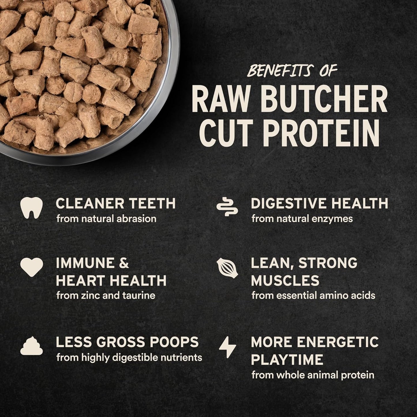 Vital Essentials Freeze-Dried Raw Pork Entree & Mixer Dog Food Soft Nibs | 99% Pork, Organs & Bone | 14 oz