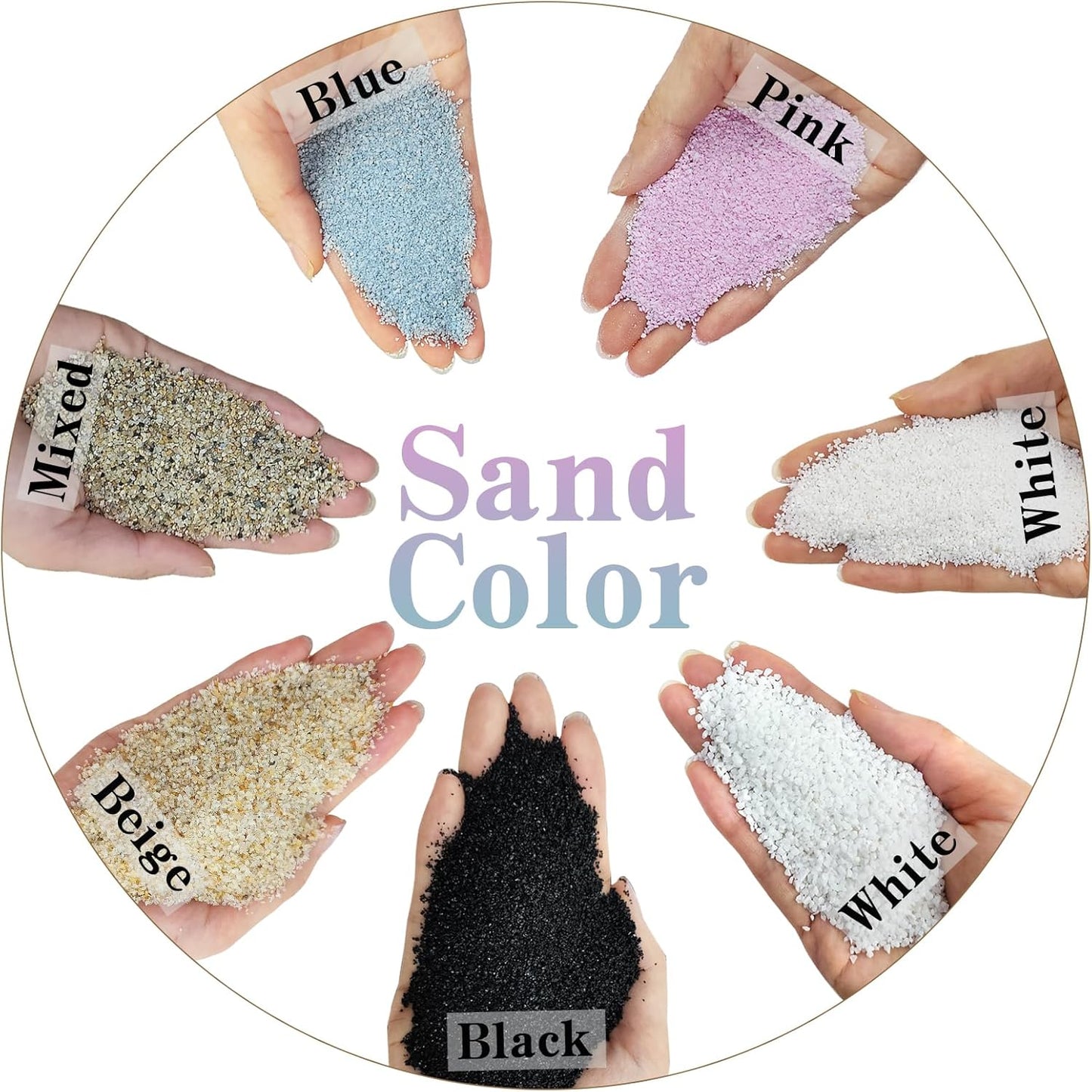 5 lbs Aquarium White Sand, 0.4-0.8 mm Aquarium Substrate for Fish Tank. Decorative Sand for Fish Tank, Paintings, Plants Potted, Fire Pits, Candle, Vase and Crafts