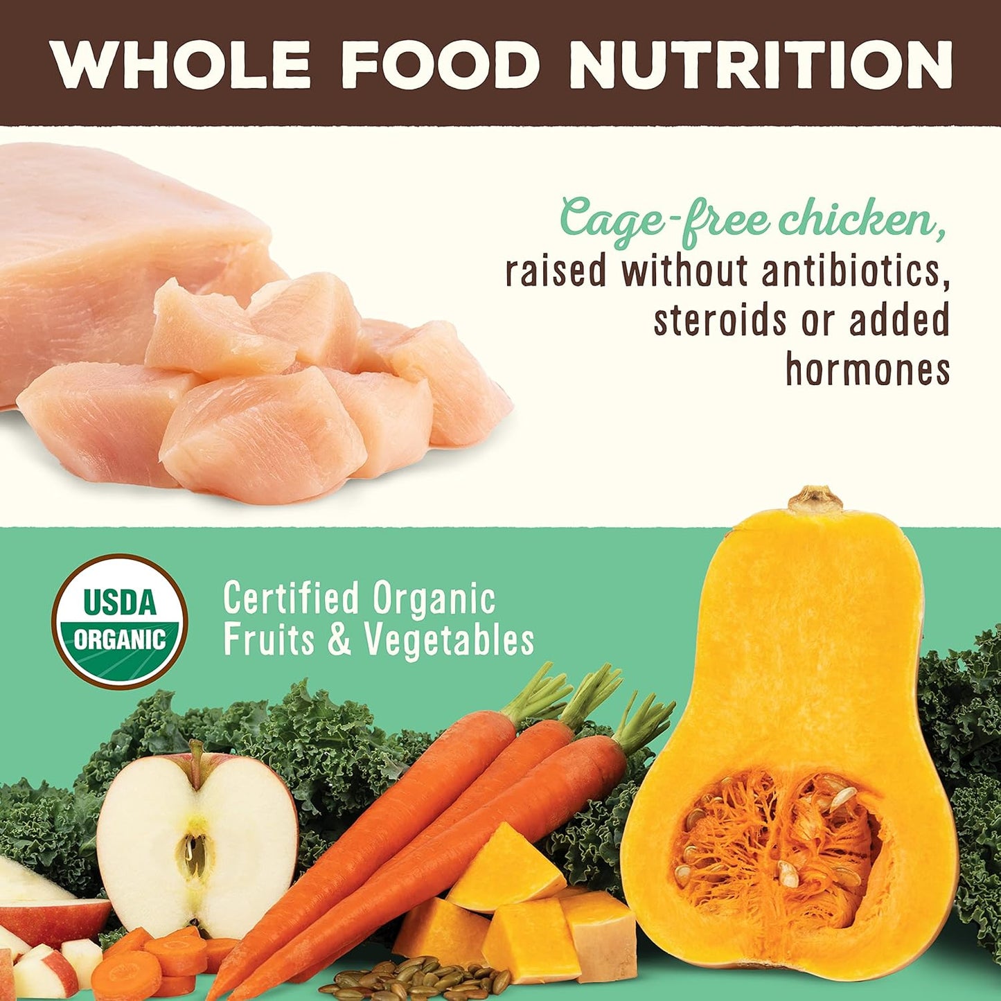 Primal Freeze Dried Dog Food, Pronto Mini Nuggets, Chicken; Scoop & Serve, Complete & Balanced Meal; Also Use As Topper or Treat; Premium, Healthy, Grain Free, High Protein Raw Dog Food(16 oz, 2-Pack)