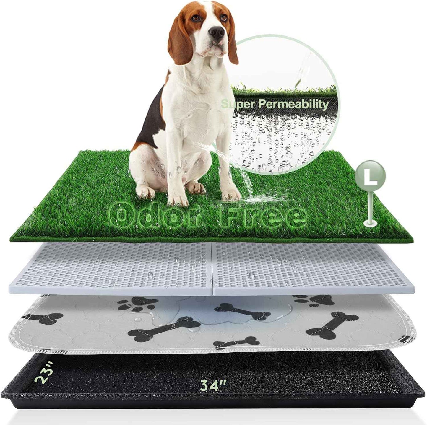 HQ4US 4LEGS Dog Grass Pad with Tray Large 34’’×23’’, Ultra-Absorbent Artificial Grass Pad for Dogs Potty Grass Hemmed Edge for Indoor Potty Training, Reusable Dogs Pee Pads, Dog Litter Box for Balcony