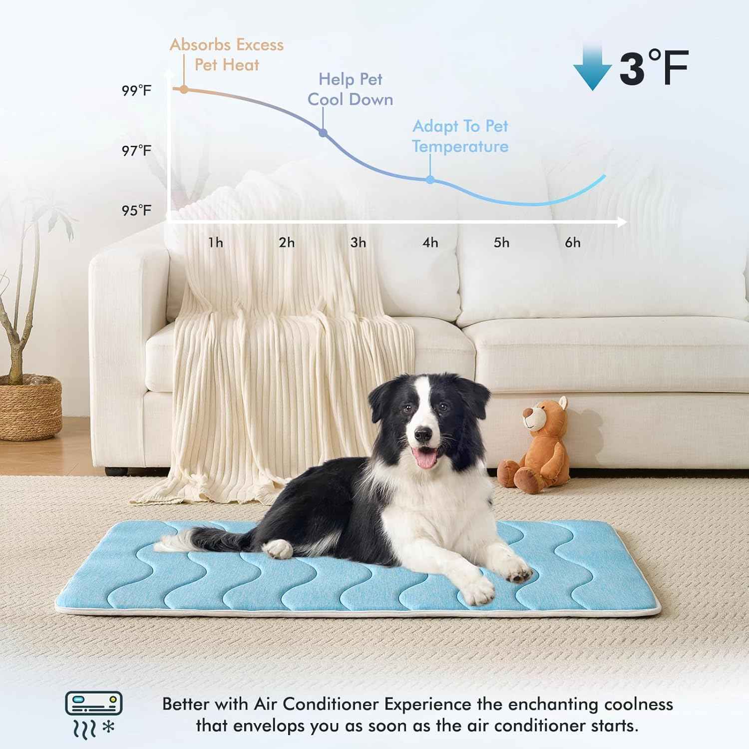 MICROCOSMOS 0.8" Thick Cooling Dog Foam Pad & Summer Pet Sleeping Mat, Machine Washable, Materials Safe, Portable Flat Pet Bed for Dogs.(Sky Blue, 42" x 28")