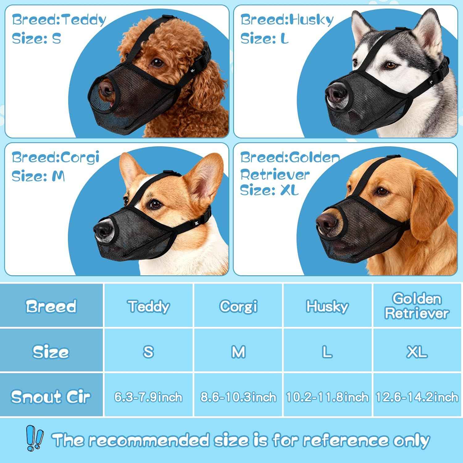 Dog Muzzle,Soft Mesh Muzzles for Small Medium Large Dogs, Breathable Adjustable Puppy Muzzles for Grooming Biting Chewing Scavenging,Allows Drinking and Panting, Black, M