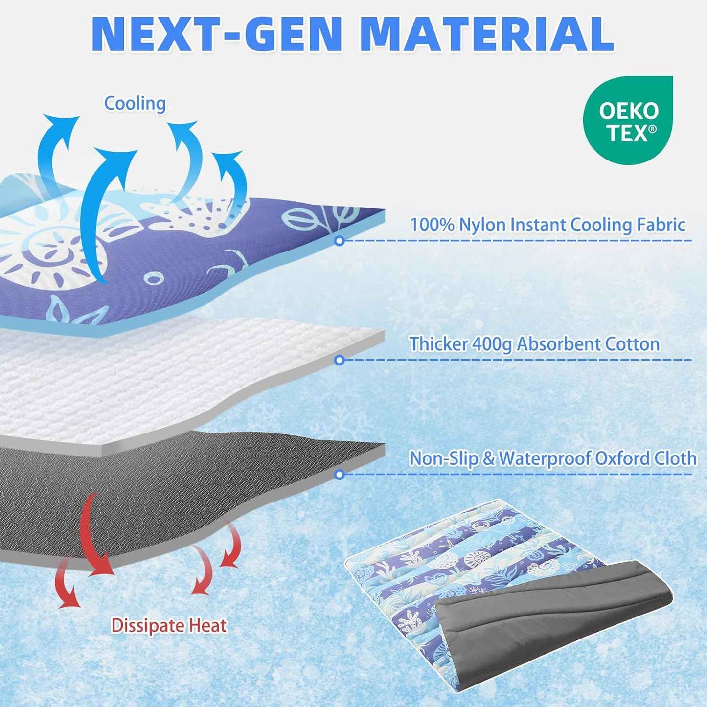 KOOLTAIL Dog Cooling Mat, Extra Thick Large Cooling Dog Bed for Summer Indoor/Outdoor, 48"*28" Reversible Washable Pet Pad with Chill Cool Fiber, Non-Toxic Portable Puppy Cat Blanket for Kennel, Blue
