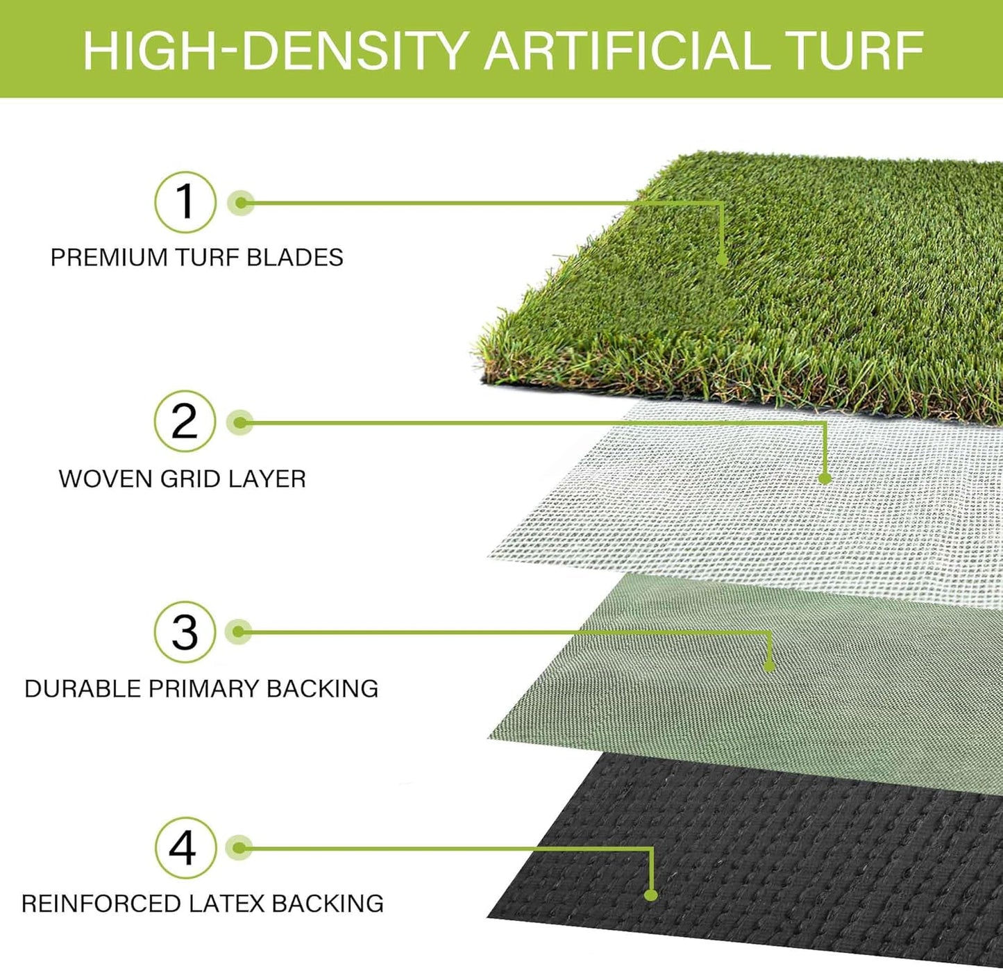 Dog Grass Pads 6 x 8 FT Artificial Grass Pee Pads for Dogs Potty Fake Grass Rug Turf Mat for Dogs Training Indoor Outdoor Garden Lawn Artificial Grass Rug