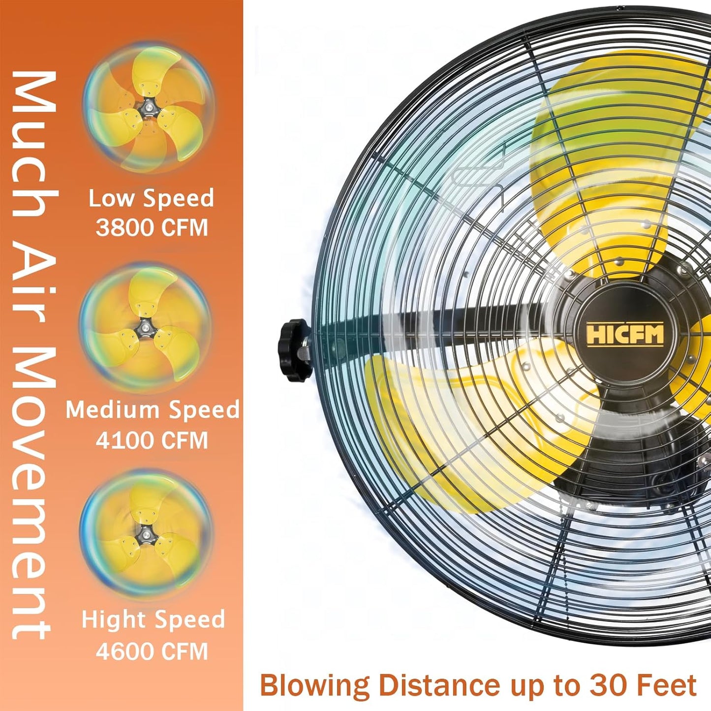 HiCFM 4600 CFM 18 inch Outdoor Safety Yellow Wall Mounted Fan with IP44 Enclosure Motor, Sealed Control Box, 9 FT Cord & GFCI Plug, 3-Speed Weatherproof for Patio, Workstation - UL Listed, 2 Pack