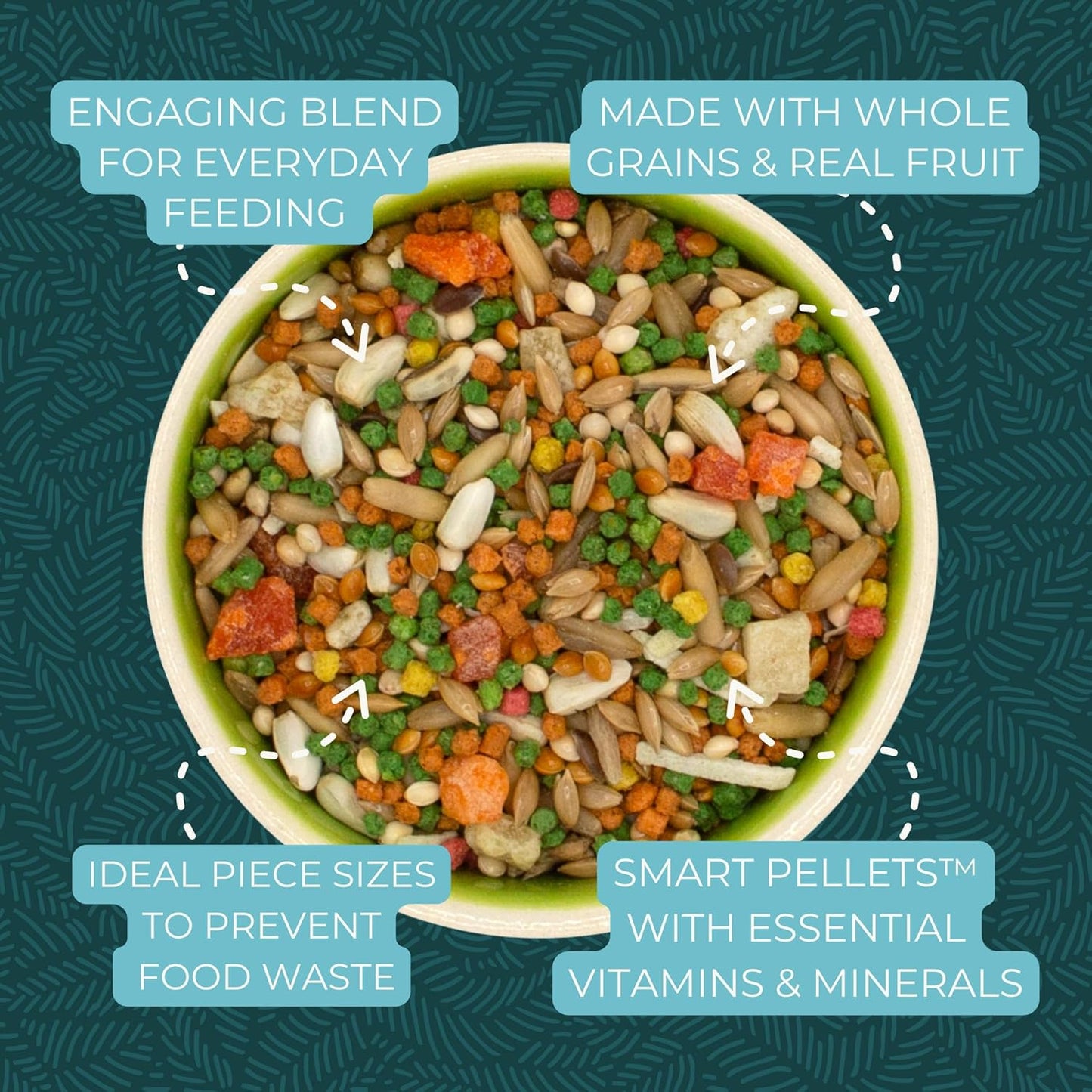 ZuPreem Smart Selects Bird Food, Daily Nutrition for Amazons, Cockatoos, and Macaws, Bird Feed Pellets and Seed Blend, Cockatoo Food, Macaw Diet, Made in USA, (Large, 4 lb bag)