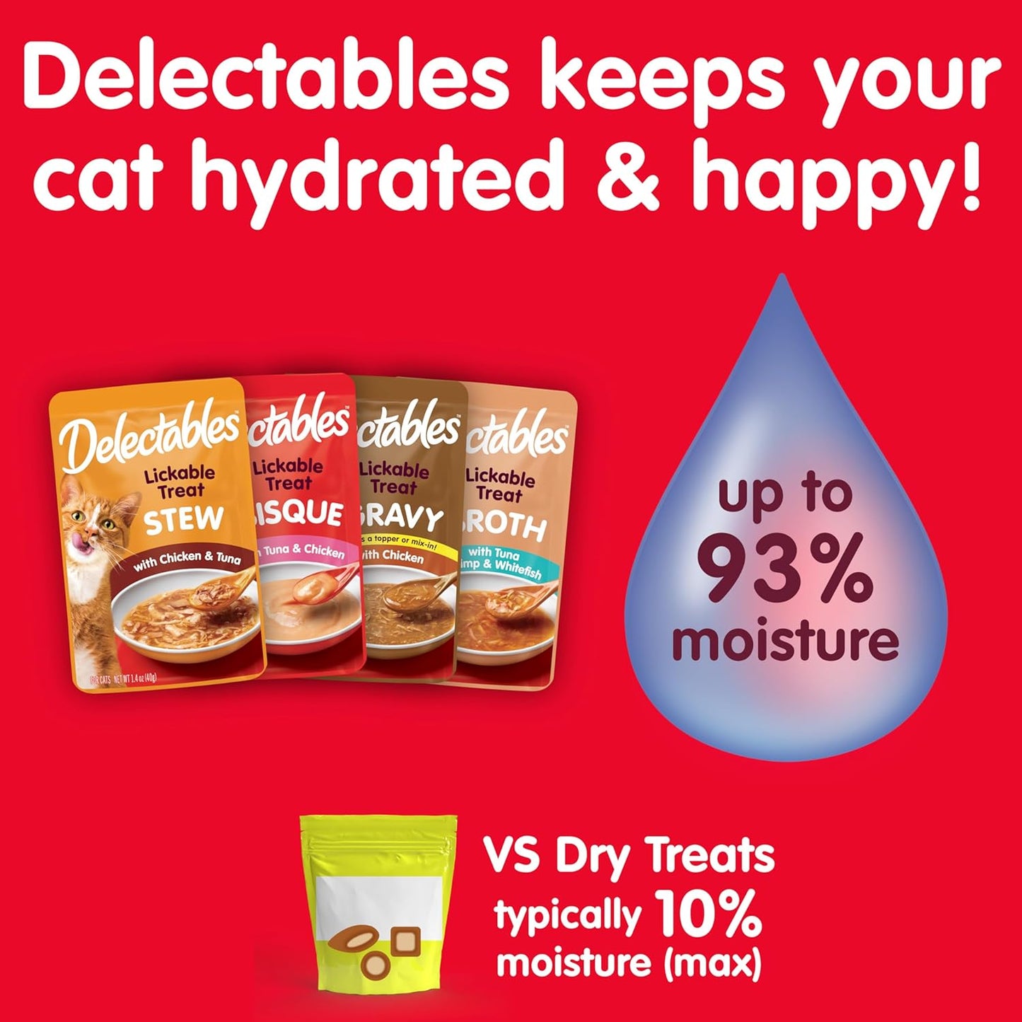 Delectables Lickable Wet Cat Treats - Tuna & Chicken, 1.4 Ounce (Pack of 12)