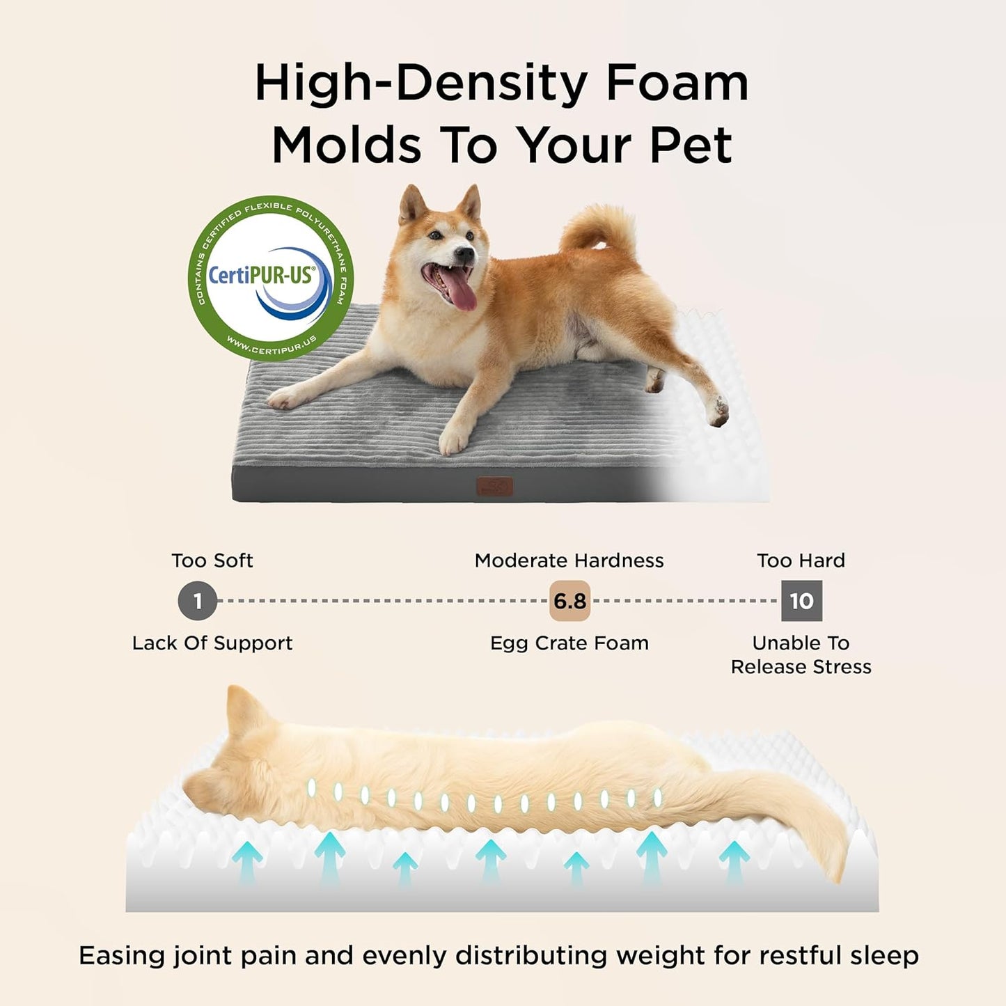 Bedsure Dog Bed Medium Size Dog - Orthopedic Pet Beds with Removable Machine Washable Cover, Egg Crate Foam Puppy Pad, Suitable for Pet Up to 35 lbs, 29"x18"