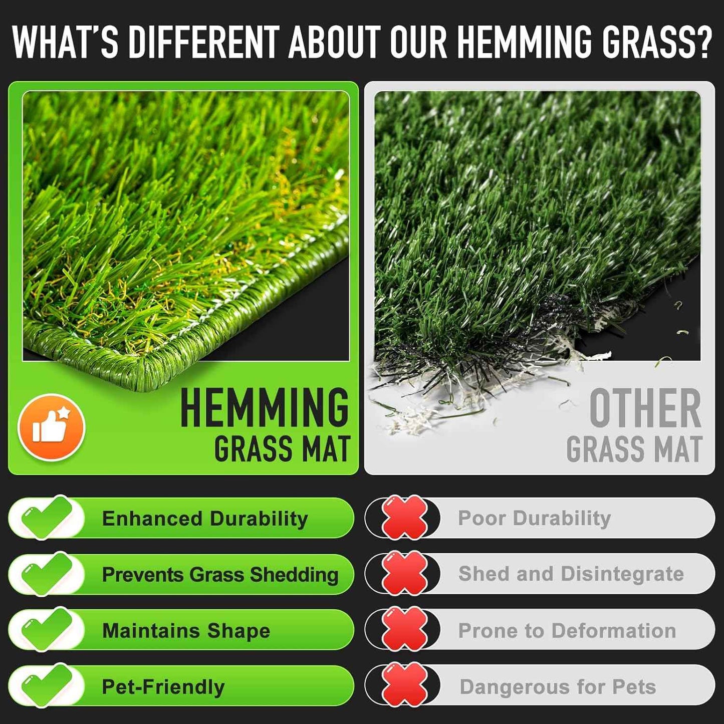 Hompet Dog Grass Pad with Tray Large, 52.7"x35", 2 Reusable Artificial Turf for Dogs Potty, Waterproof Non-Slip Washable Pee Pads, Quickly Absorbency Portable Dog Litter Box for Indoor/Outdoor Use