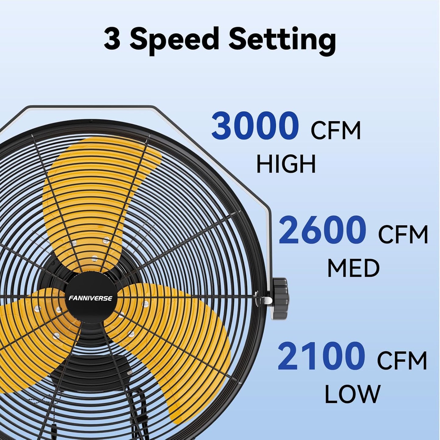 14 Inch Wall Fan Pro Series - Waterproof Motor High Velocity Wall Mount Fans for Commercial, Residential, Warehouse, Covered Patio, Shop, Garage, Barn 3 Speed 3000 CFM UL Safety Listed