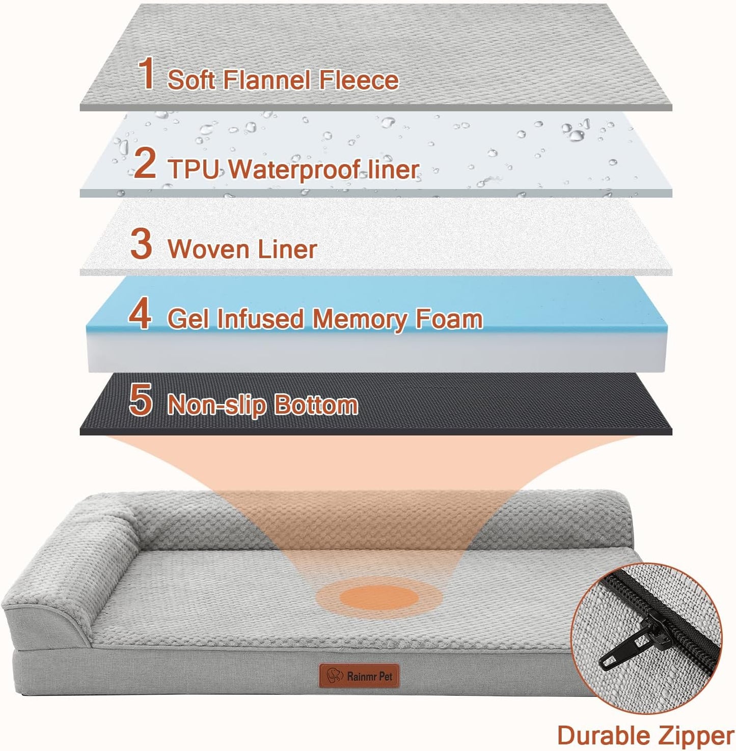 Orthopedic Dog Bed, 3 Inch Memory Foam Dog Beds for Large Dogs, Washable Removable Cover, Nonskid Bottom, Waterproof Pet Couch for Indoor, Outdoor or Car Use, 44x32 Inches XXL Light Grey