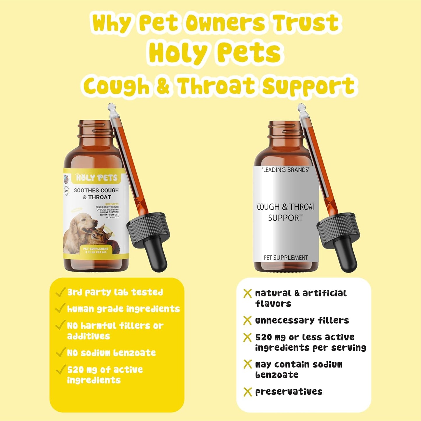 Cough Medicine for Dogs & Cats, Kennel Cough Treatment, Respiratory Infection Support - Sneezing Relief & Cough Treatment - Pet Asthma Support - Made with Natural Ingredients in The USAA
