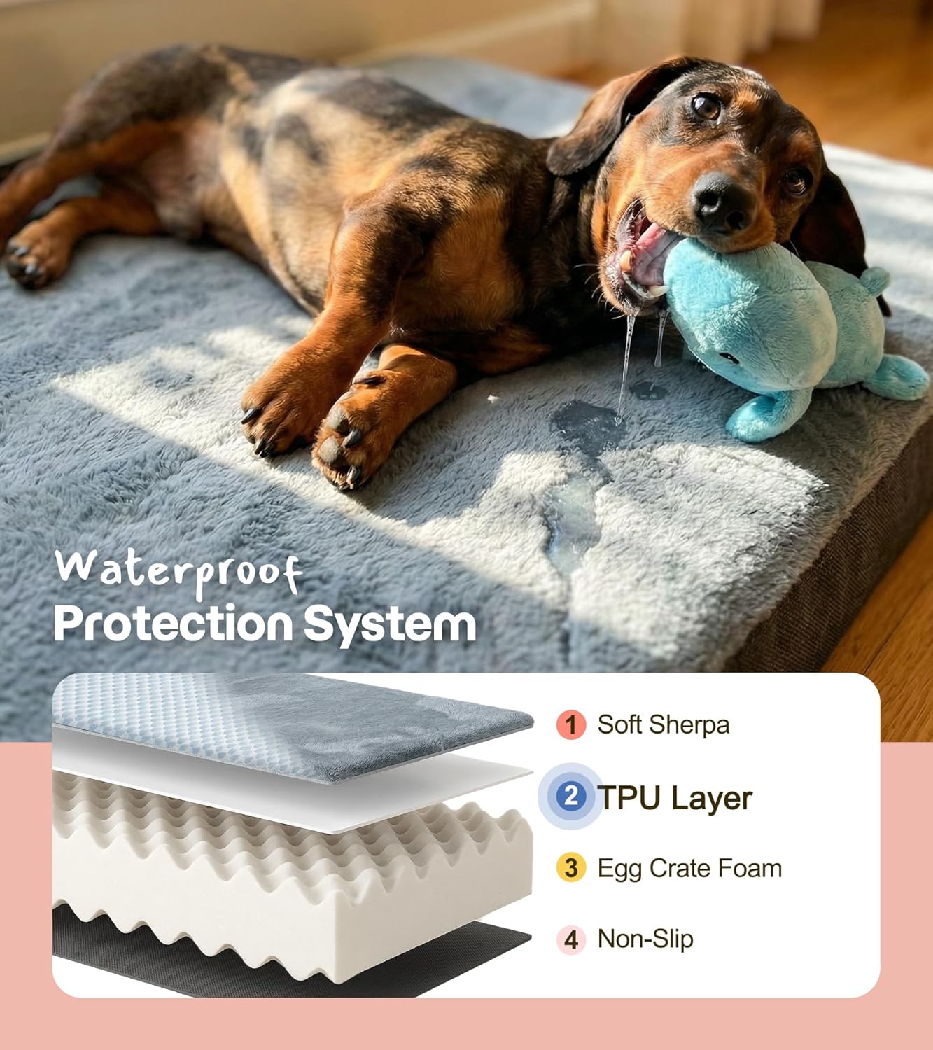 Dog Bed for Crate, Extra Large Cooling Mat for Dogs, Waterproof Dog Bed with Dual Surface Removable Washable Covers, 36 x 27 Inch Pet Bed with Egg Crate Foam
