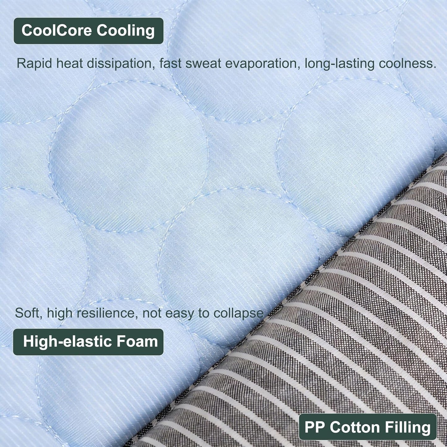 RPGT Summer Pet Self Cooling Pad Washable Sleeping Blanket- No Need to Freeze Or Refrigerate 14"x 18" Kennel Mat for Small Medium Dog and Adult Cat