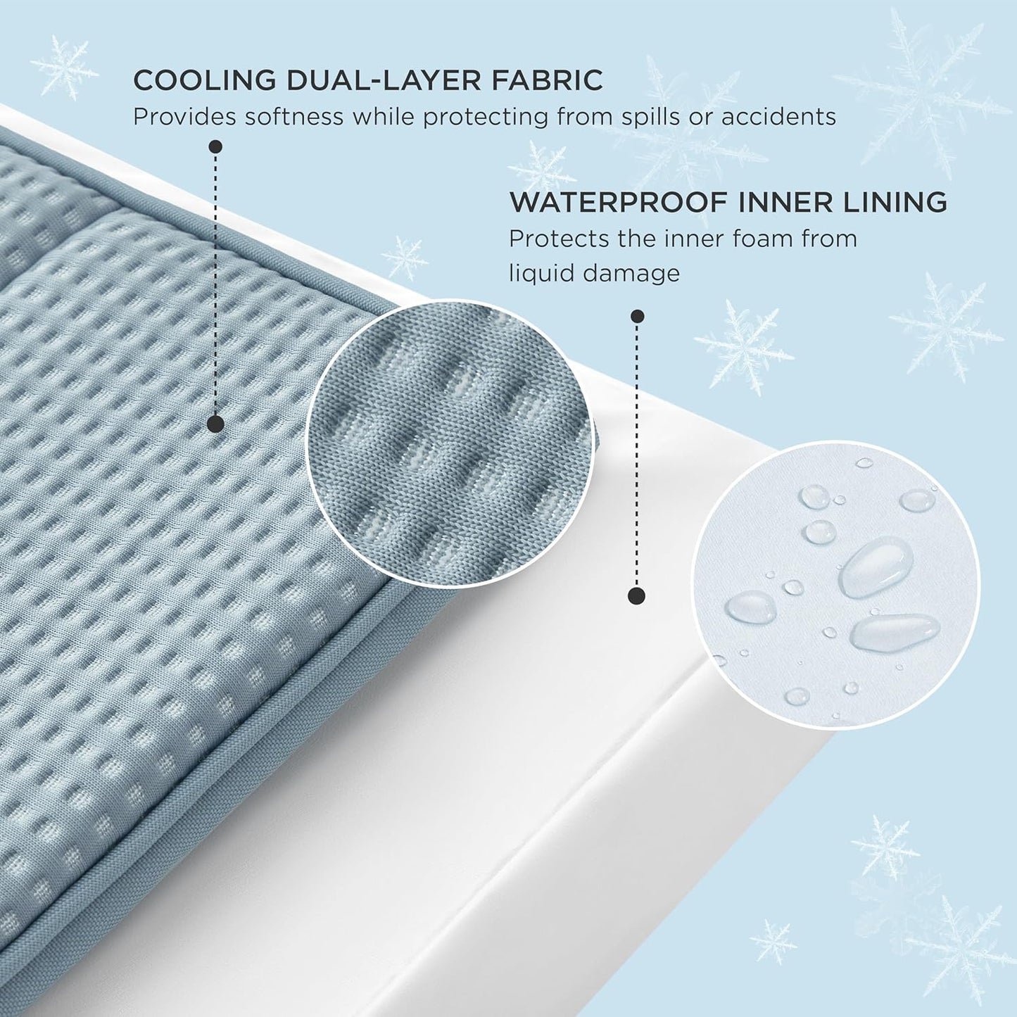 Bedsure Cooling Dog Bed for Small Dogs - Orthopedic Flat Puppy Beds with Removable Washable Cover, Egg Crate Foam Pet Mat, Suitable for Pet Up to 20 lbs