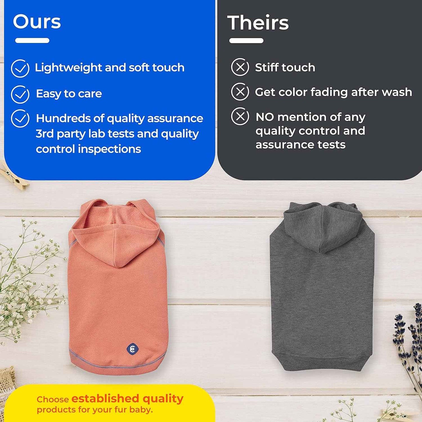 Blueberry Pet Essentials Dog Hoodie – 12 inch, Cotton‑Blend Sweatshirt with Hood, Charcoal Grey, Machine‑Washable Small‑Dog Jersey